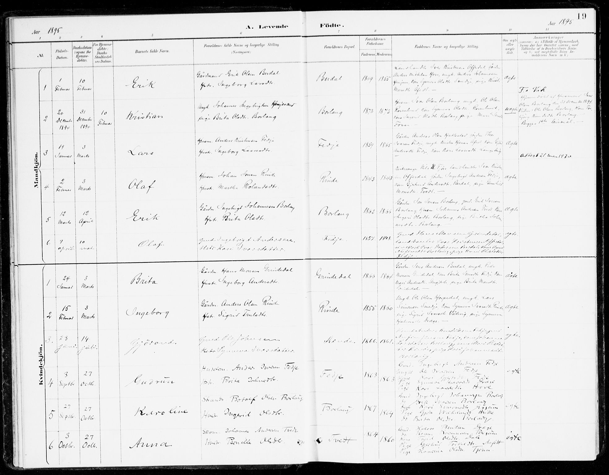 Leikanger sokneprestembete, AV/SAB-A-81001/H/Haa/Haad/L0001: Parish register (official) no. D 1, 1887-1922, p. 19