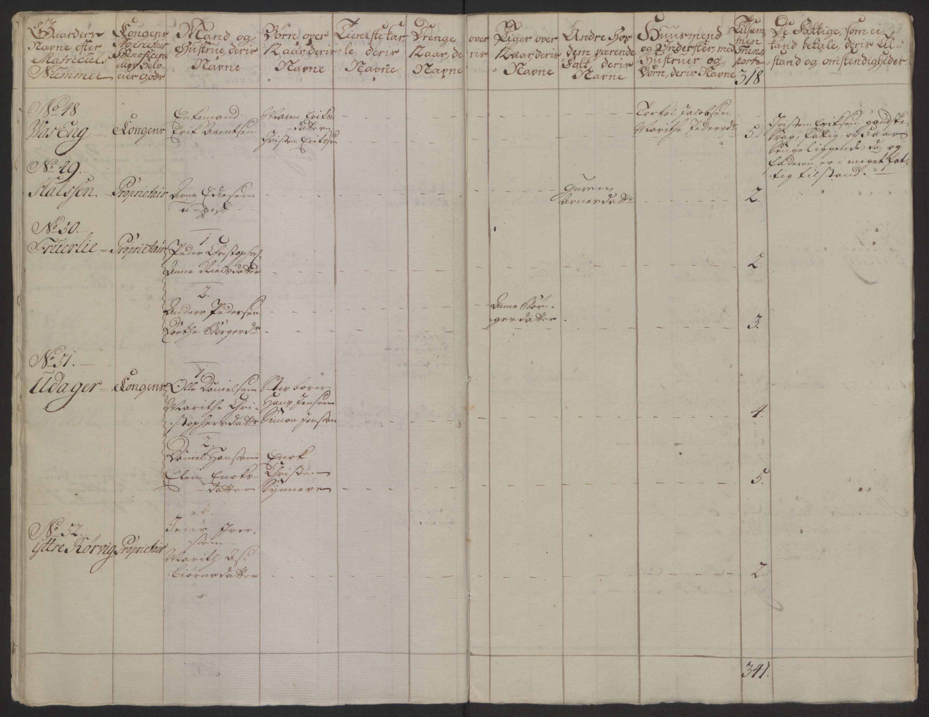 Rentekammeret inntil 1814, Realistisk ordnet avdeling, RA/EA-4070/Ol/L0022a/0001: [Gg 10]: Ekstraskatten, 23.09.1762. Nordlands amt / Salten, 1762-1763, p. 53