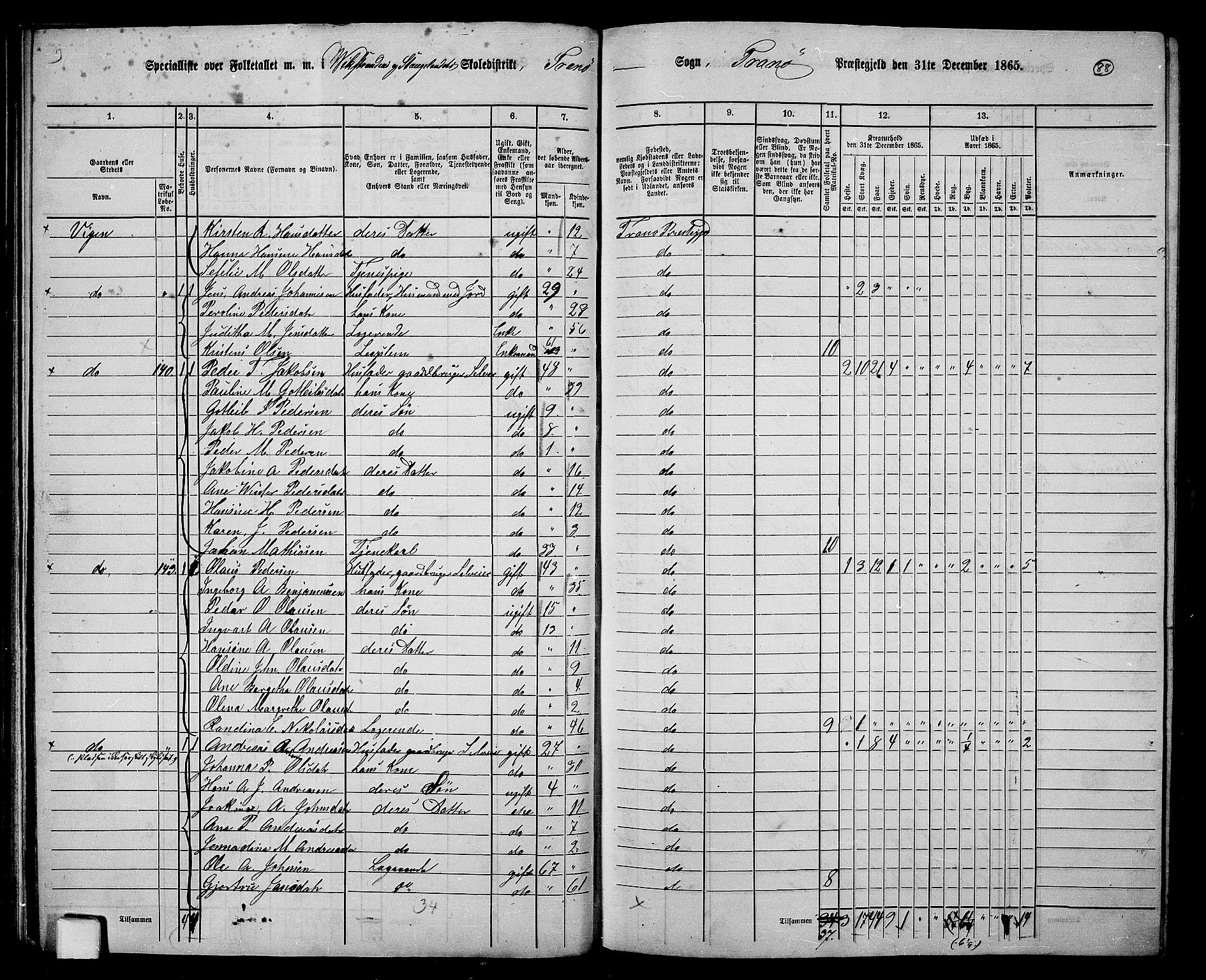 RA, 1865 census for Tranøy, 1865, p. 78