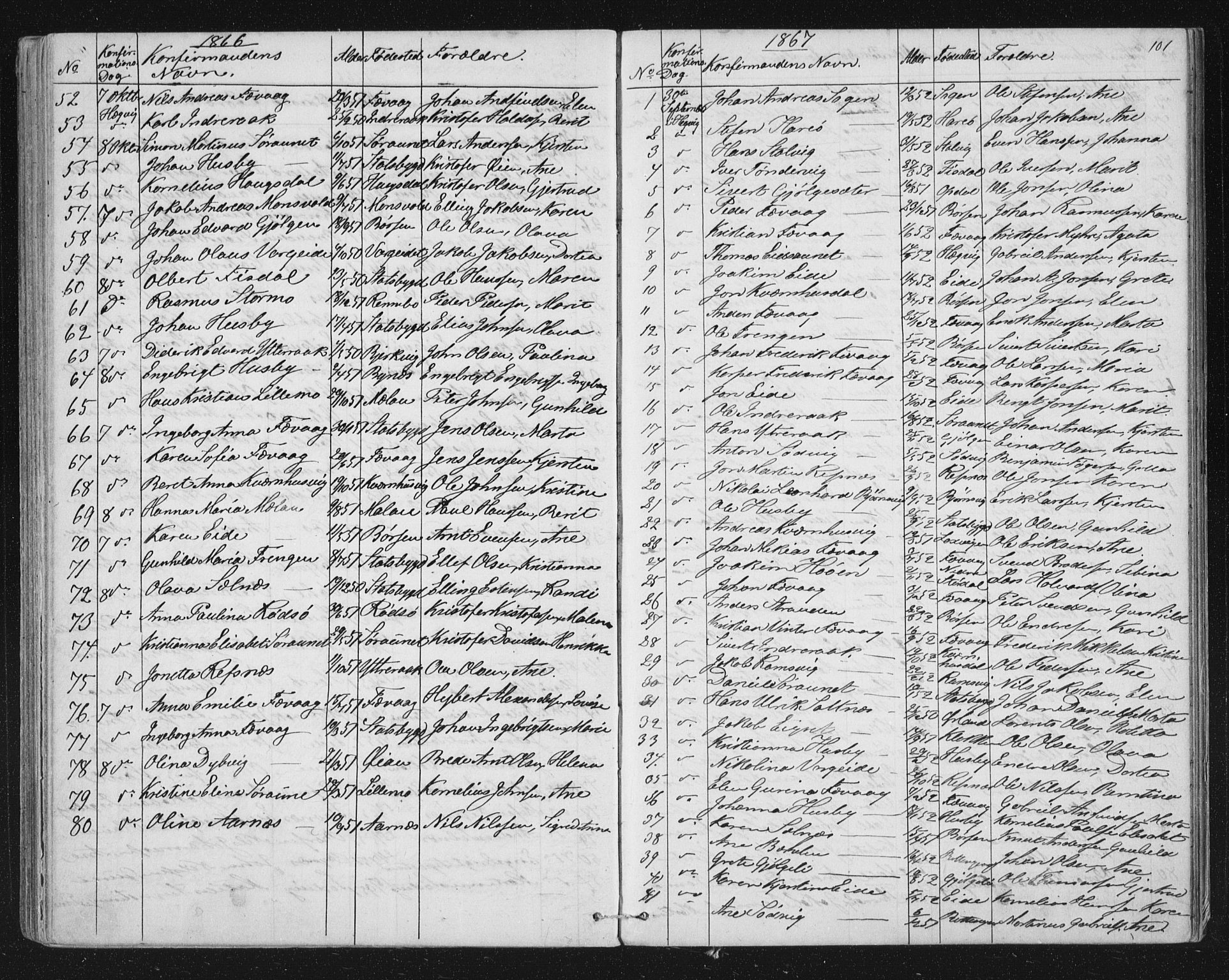 Ministerialprotokoller, klokkerbøker og fødselsregistre - Sør-Trøndelag, SAT/A-1456/651/L0647: Parish register (copy) no. 651C01, 1866-1914, p. 101