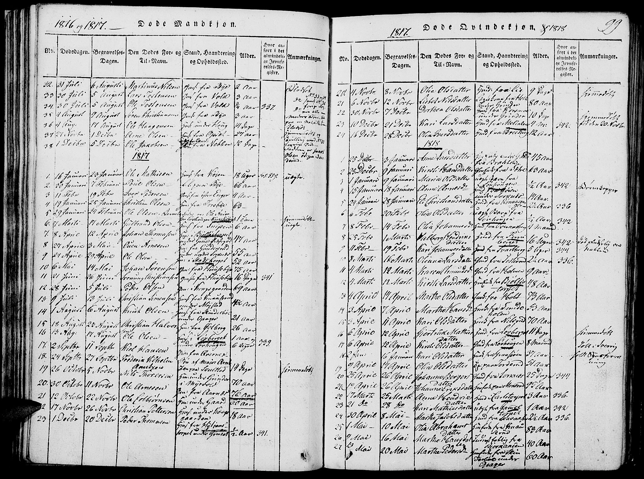 Grue prestekontor, SAH/PREST-036/H/Ha/Hab/L0002: Parish register (copy) no. 2, 1815-1841, p. 99
