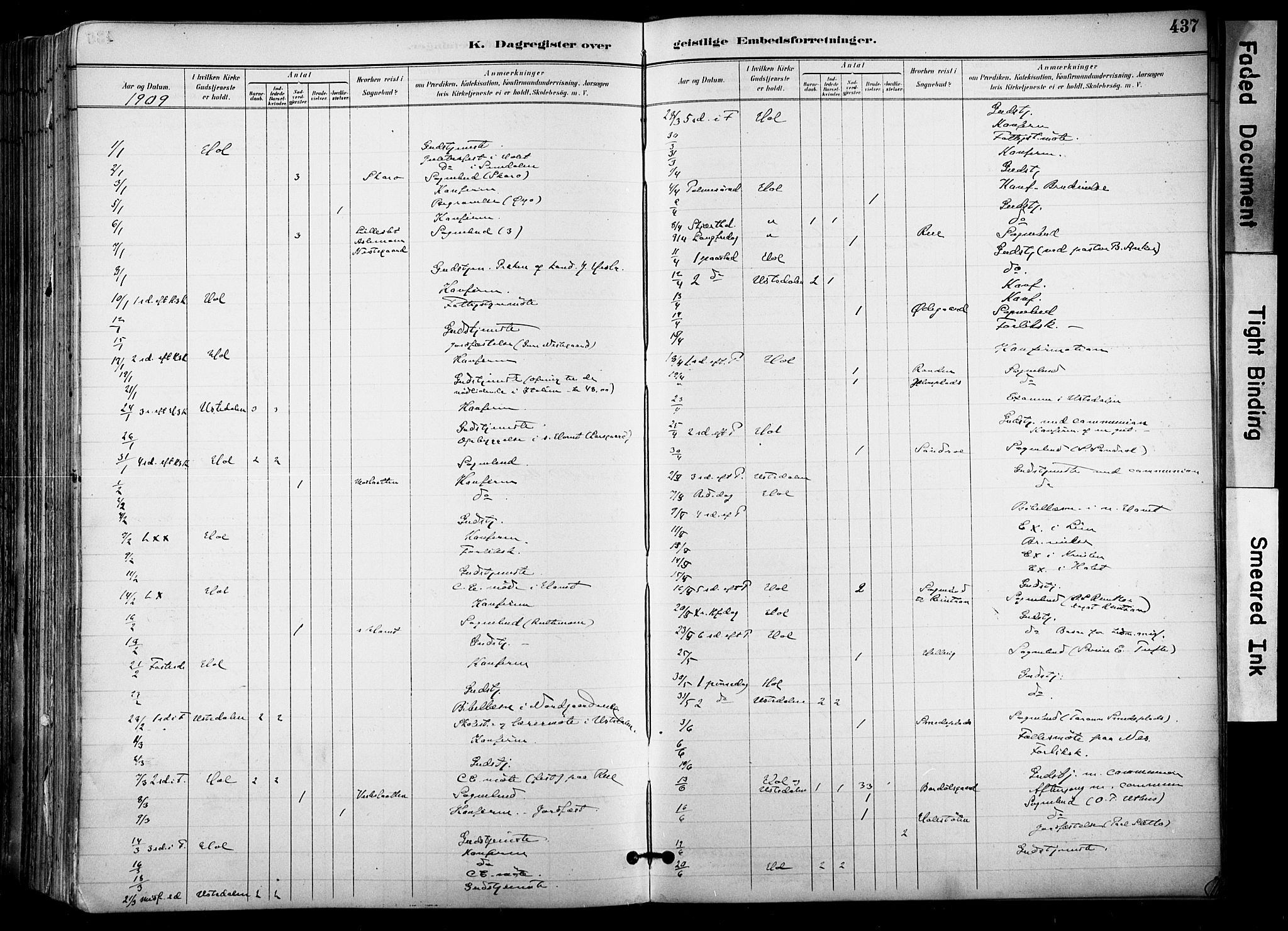 Hol kirkebøker, AV/SAKO-A-227/F/Fa/L0003: Parish register (official) no. I 3, 1887-1918, p. 437