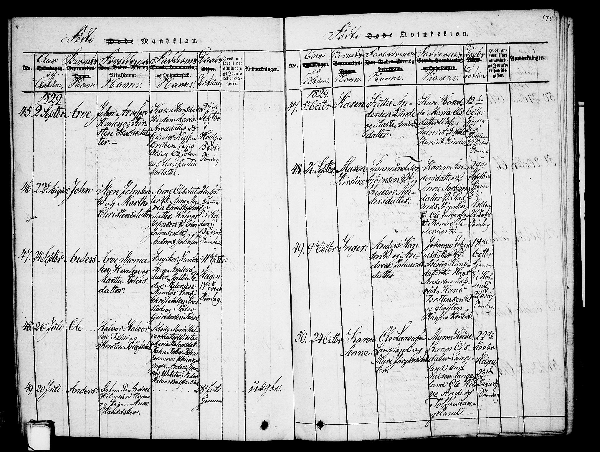Holla kirkebøker, SAKO/A-272/G/Ga/L0001: Parish register (copy) no. I 1, 1814-1830, p. 175