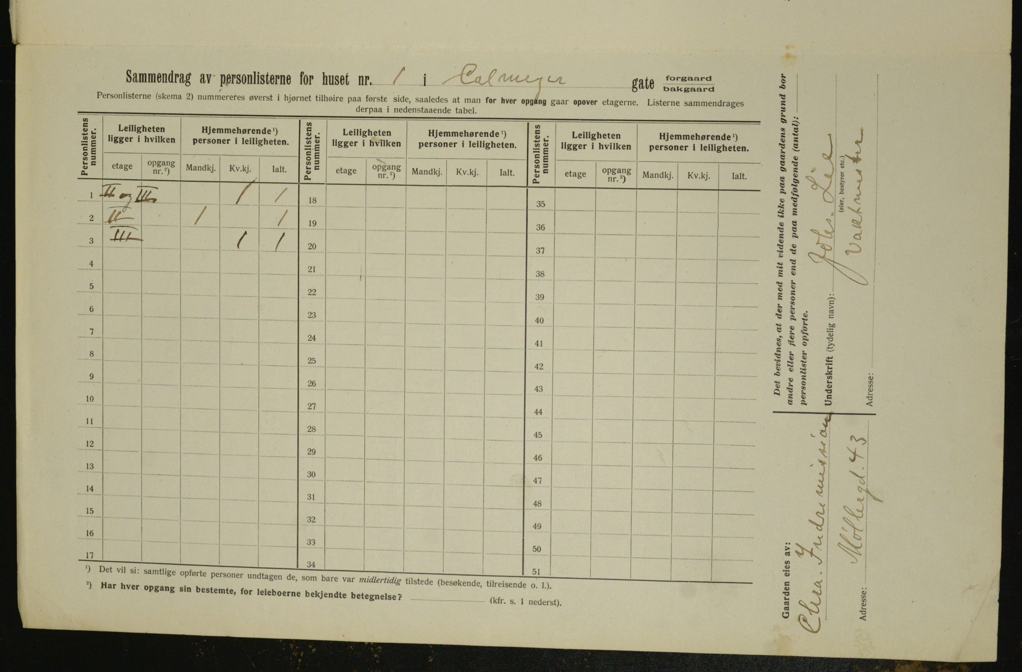 OBA, Municipal Census 1913 for Kristiania, 1913, p. 11391