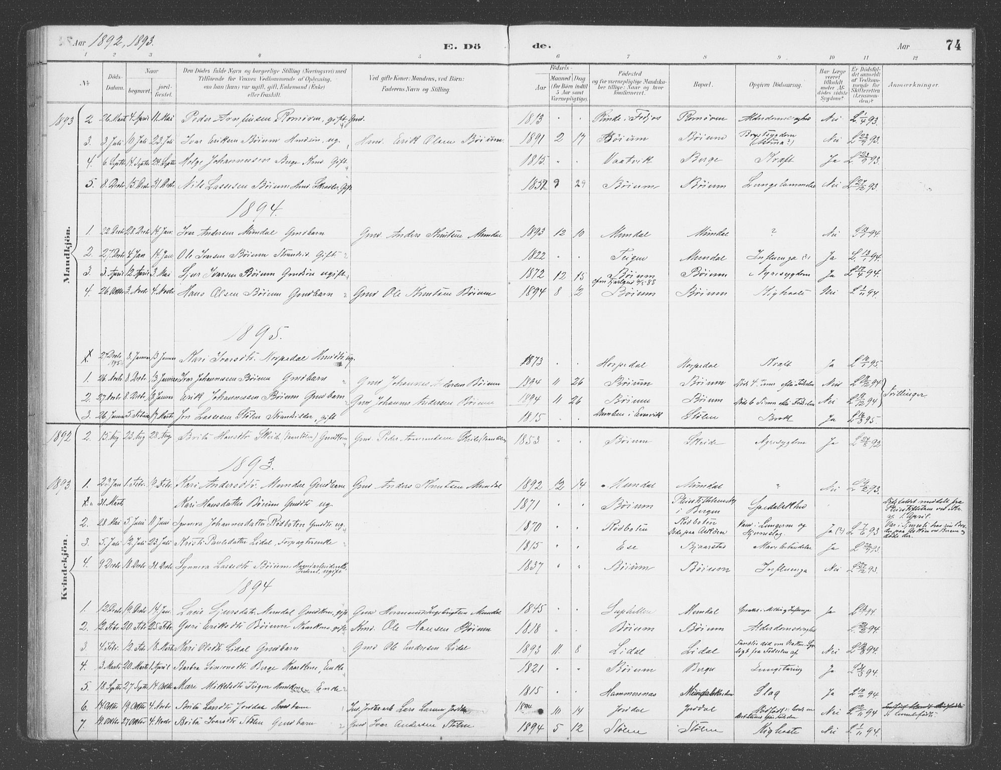 Balestrand sokneprestembete, AV/SAB-A-79601/H/Haa/Haac/L0001: Parish register (official) no. C  1, 1889-1909, p. 74