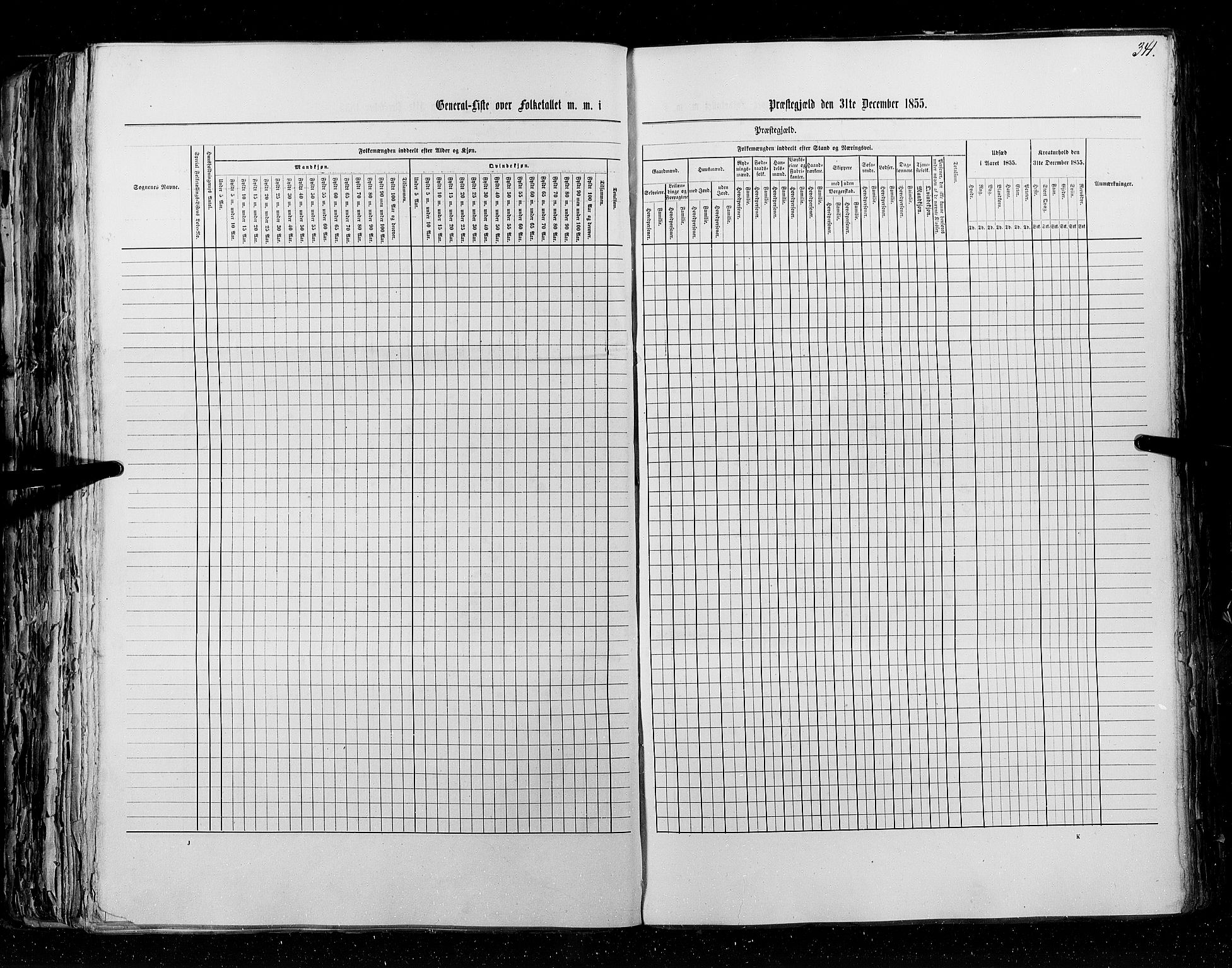 RA, Census 1855, vol. 5: Nordre Bergenhus amt, Romsdal amt og Søndre Trondhjem amt, 1855, p. 341