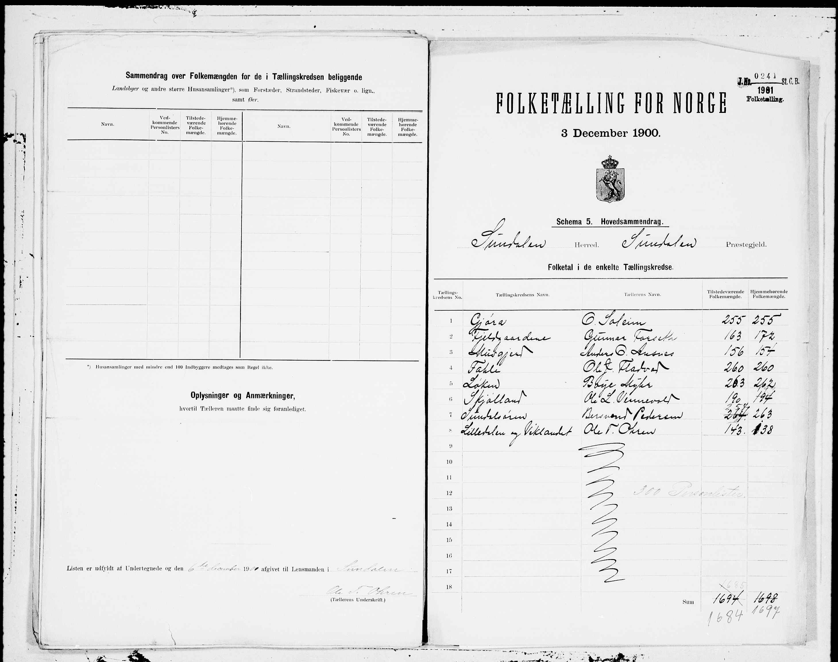 SAT, 1900 census for Sunndal, 1900, p. 18