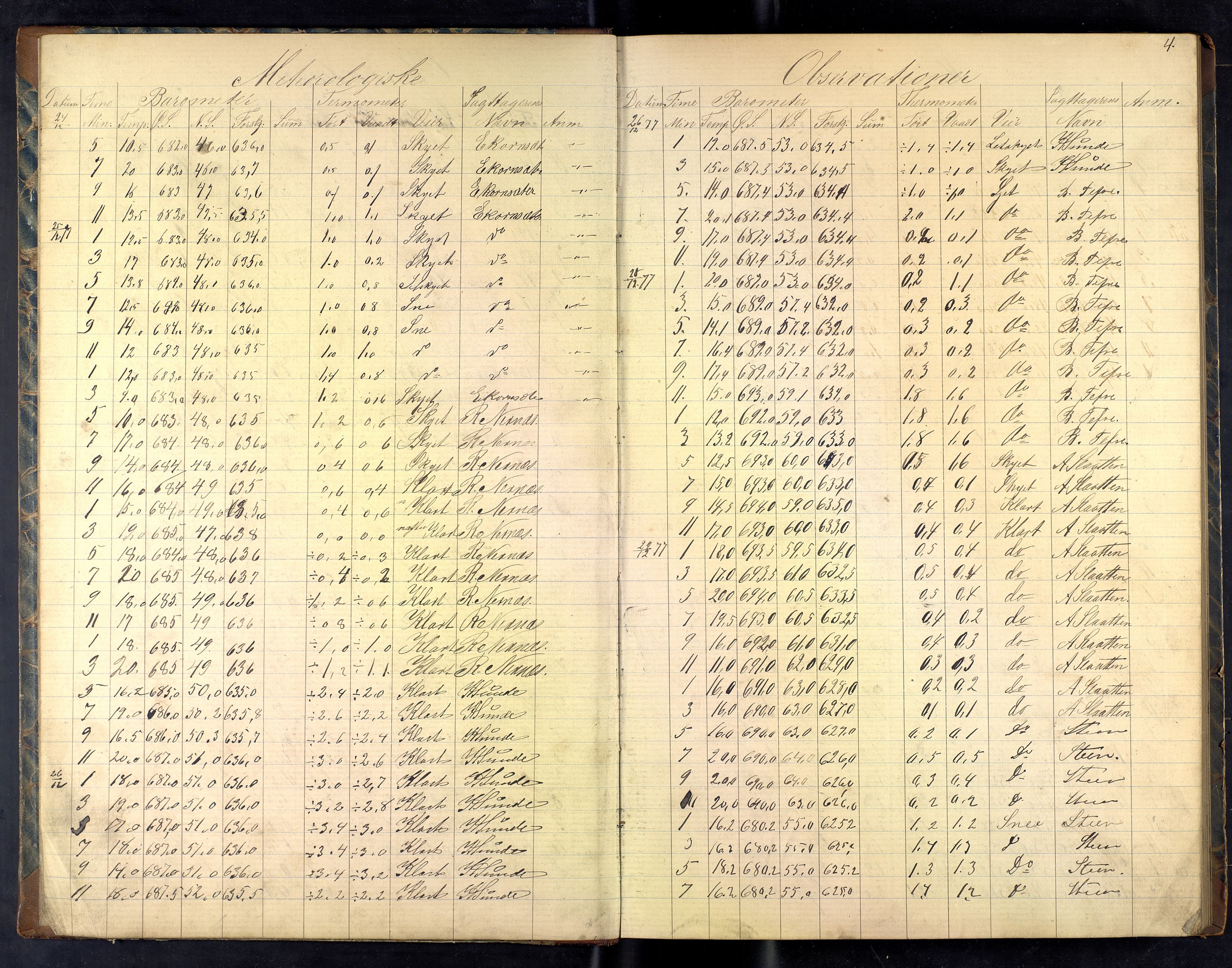 Lepraarkiver - Lungegaardshospitalet, AV/SAB-A-60501/E/Ea/L0013: Observasjoner, 1877-1878