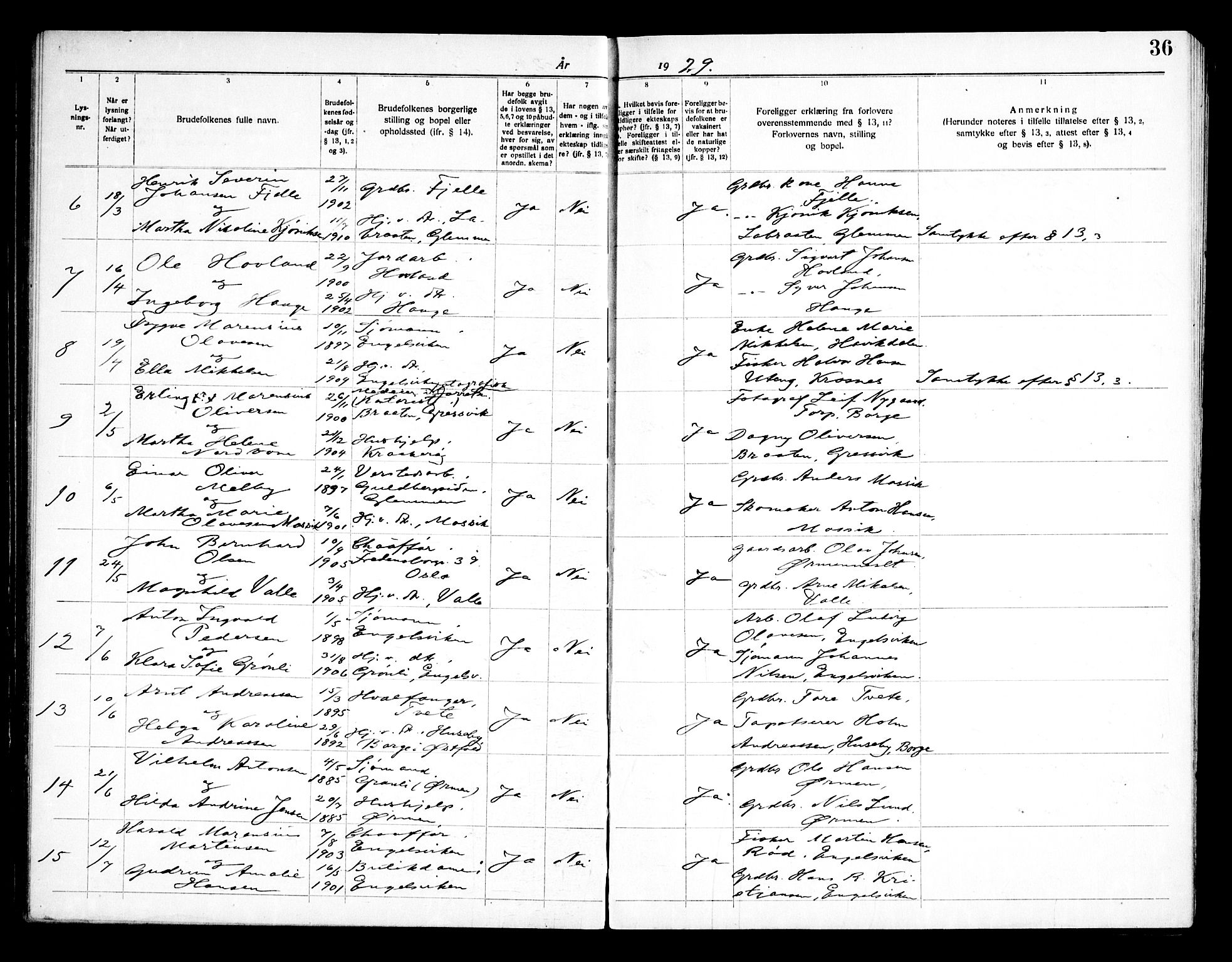 Onsøy prestekontor Kirkebøker, SAO/A-10914/H/Ha/L0001: Banns register no. I 1, 1919-1956, p. 36