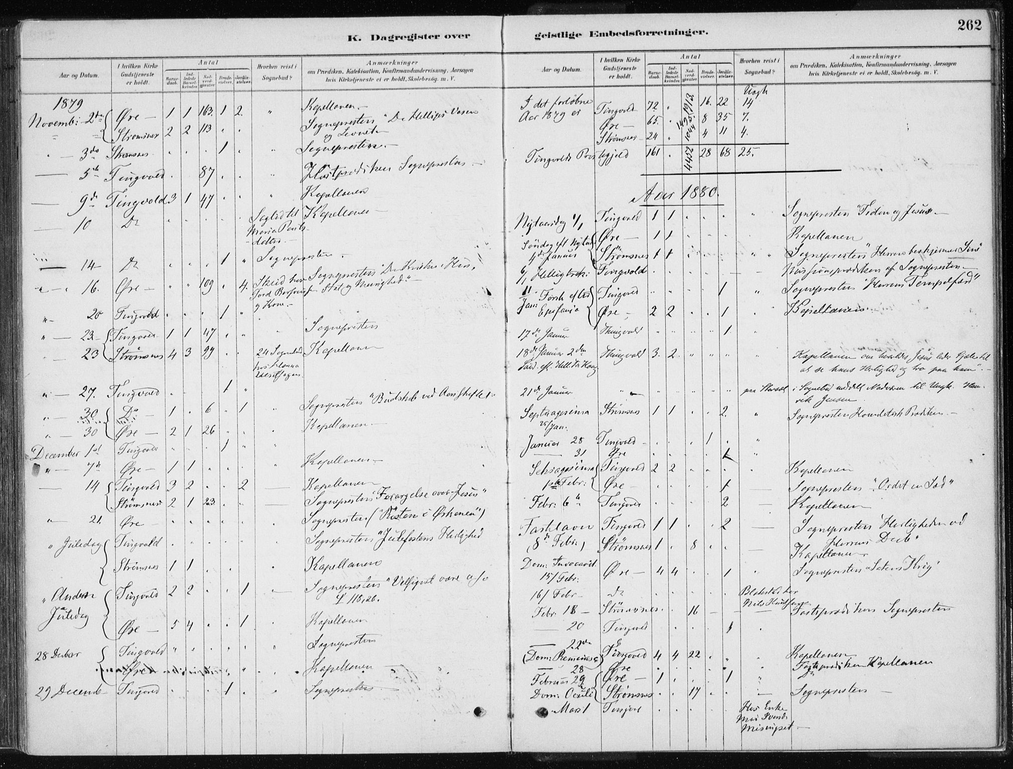 Ministerialprotokoller, klokkerbøker og fødselsregistre - Møre og Romsdal, AV/SAT-A-1454/586/L0987: Parish register (official) no. 586A13, 1879-1892, p. 262