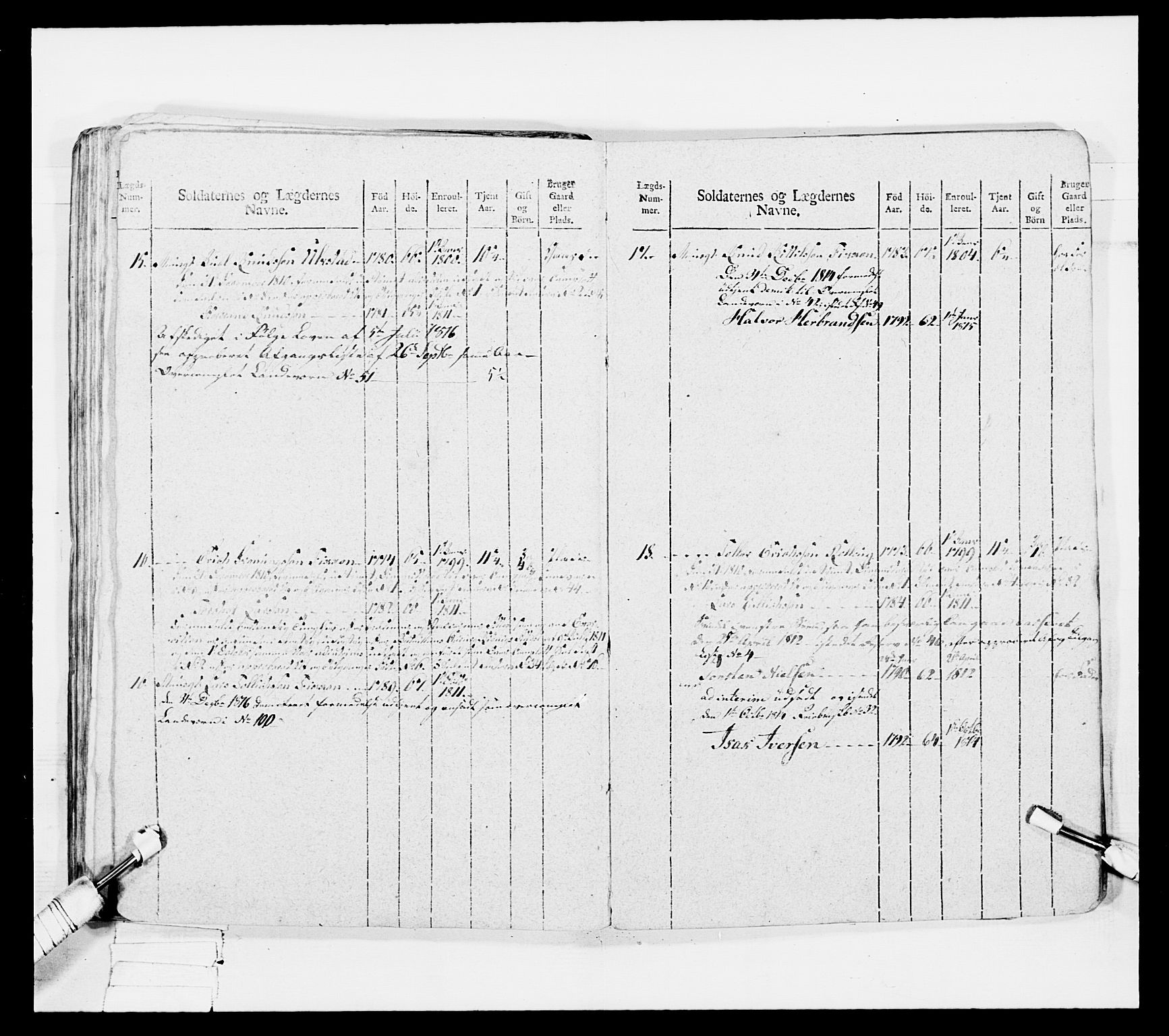 Generalitets- og kommissariatskollegiet, Det kongelige norske kommissariatskollegium, AV/RA-EA-5420/E/Eh/L0047: 2. Akershusiske nasjonale infanteriregiment, 1791-1810, p. 639