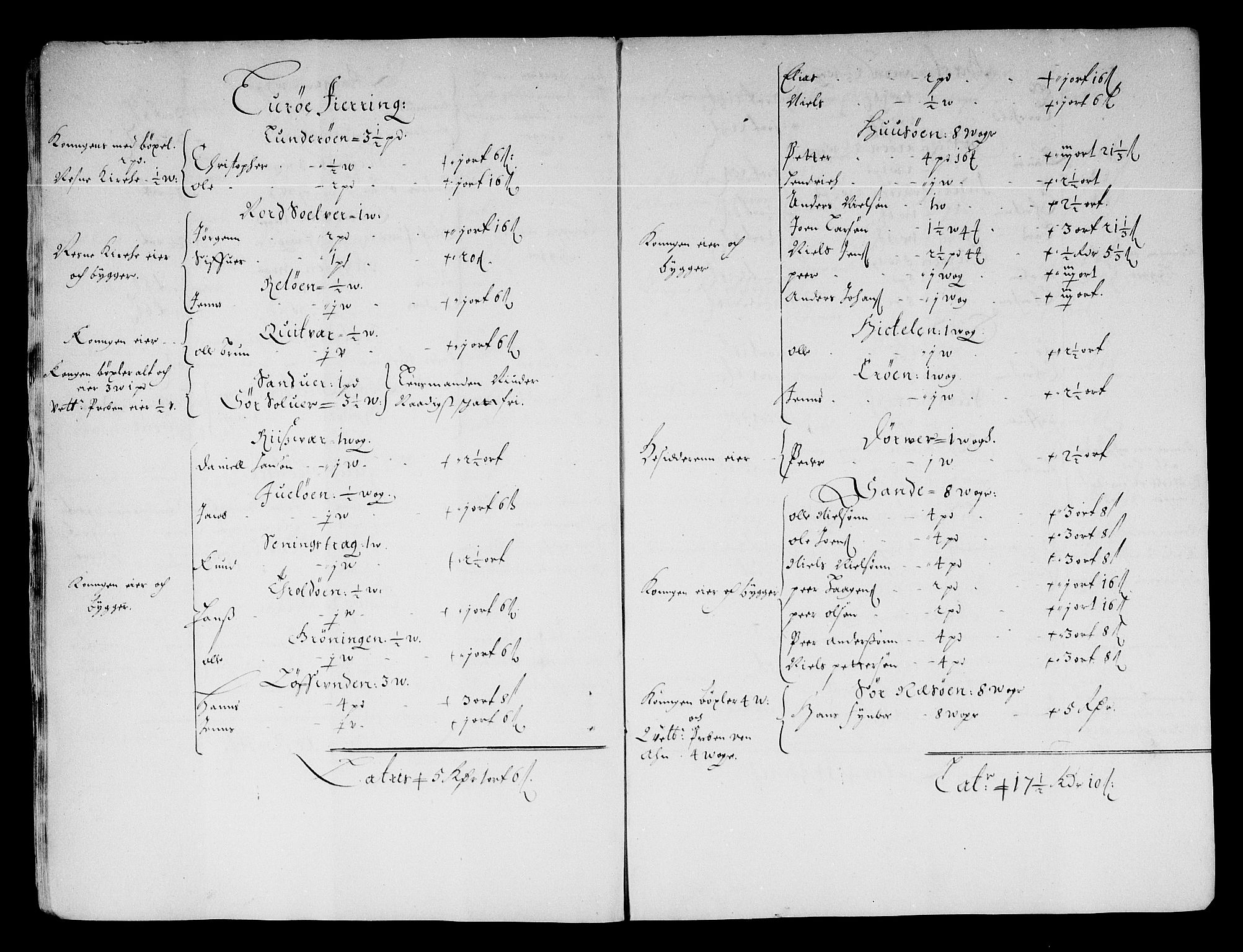 Rentekammeret inntil 1814, Reviderte regnskaper, Stiftamtstueregnskaper, Trondheim stiftamt og Nordland amt, RA/EA-6044/R/Re/L0049: Trondheim stiftamt og Nordland amt, 1677