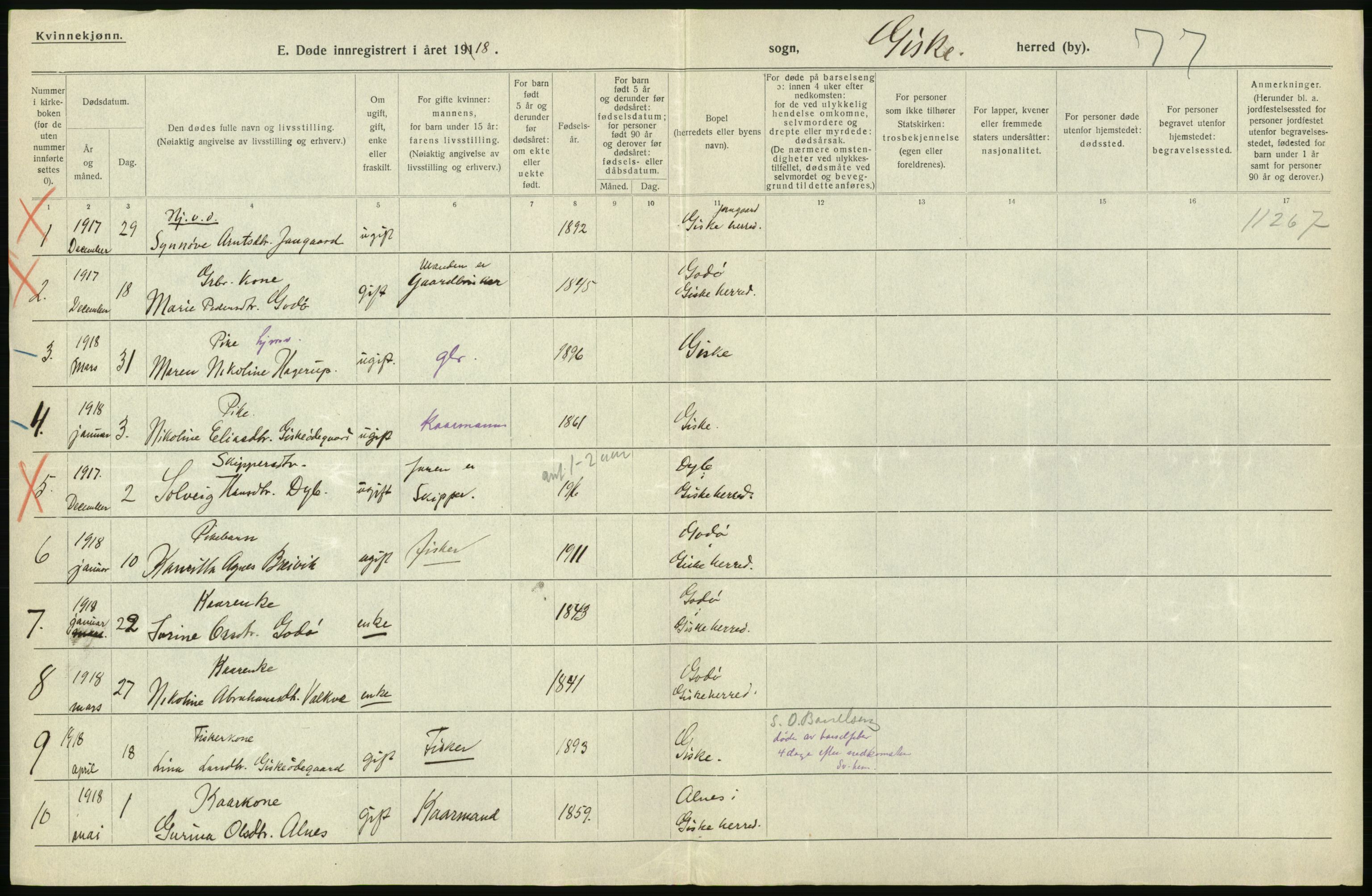 Statistisk sentralbyrå, Sosiodemografiske emner, Befolkning, RA/S-2228/D/Df/Dfb/Dfbh/L0045: Møre fylke: Døde. Bygder og byer., 1918, p. 102