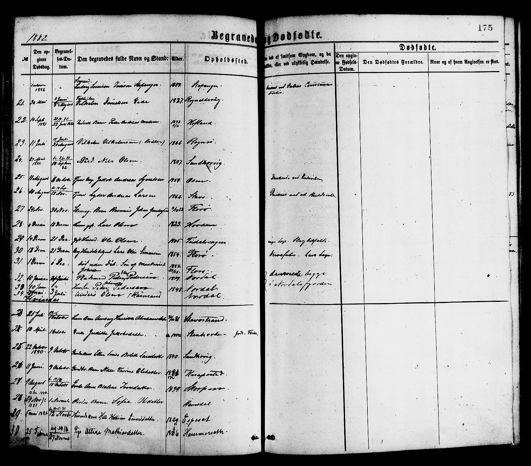 Kinn sokneprestembete, AV/SAB-A-80801/H/Haa/Haaa/L0013: Parish register (official) no. A 13, 1870-1885, p. 175