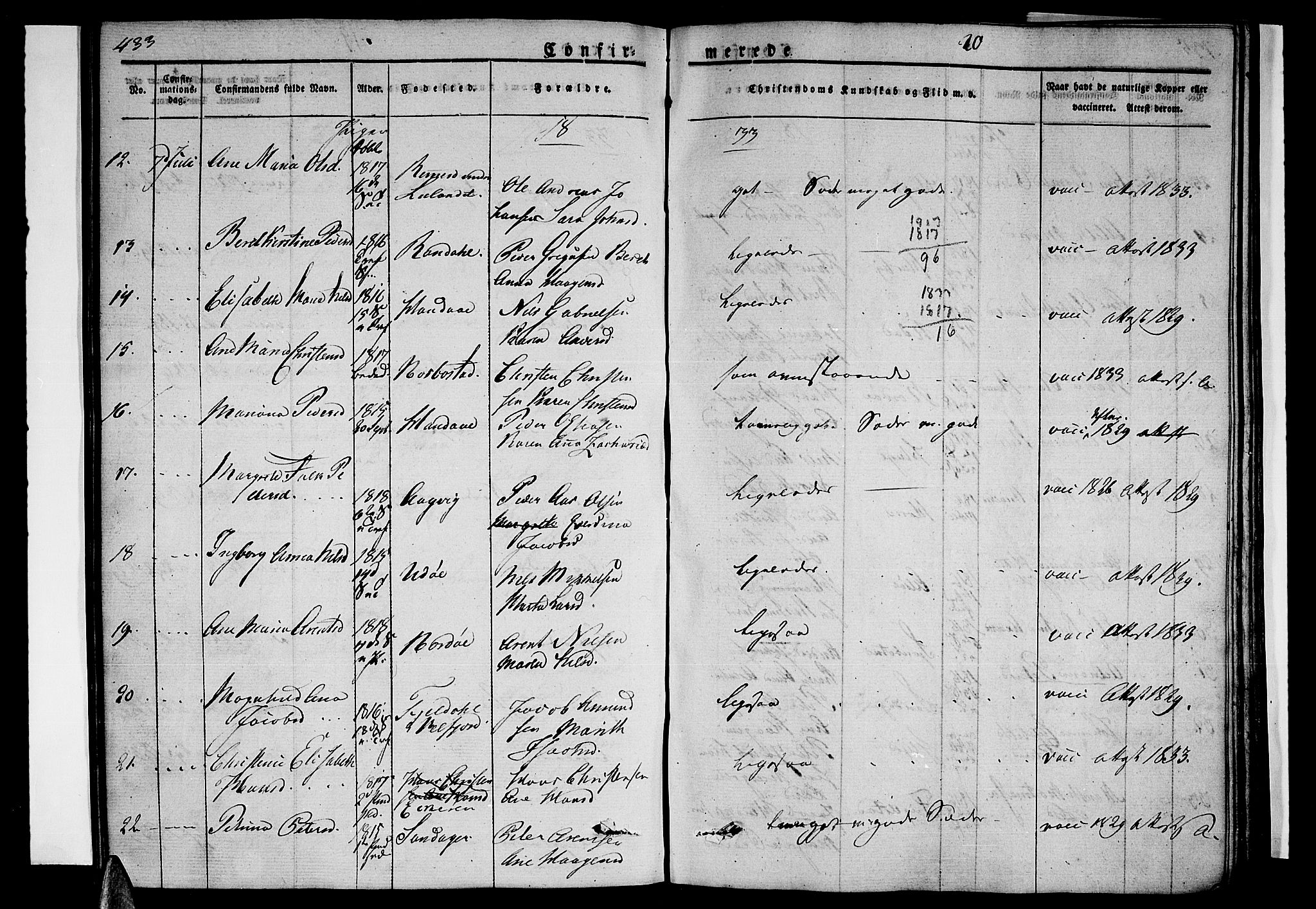 Ministerialprotokoller, klokkerbøker og fødselsregistre - Nordland, SAT/A-1459/838/L0548: Parish register (official) no. 838A06, 1829-1839, p. 433-434