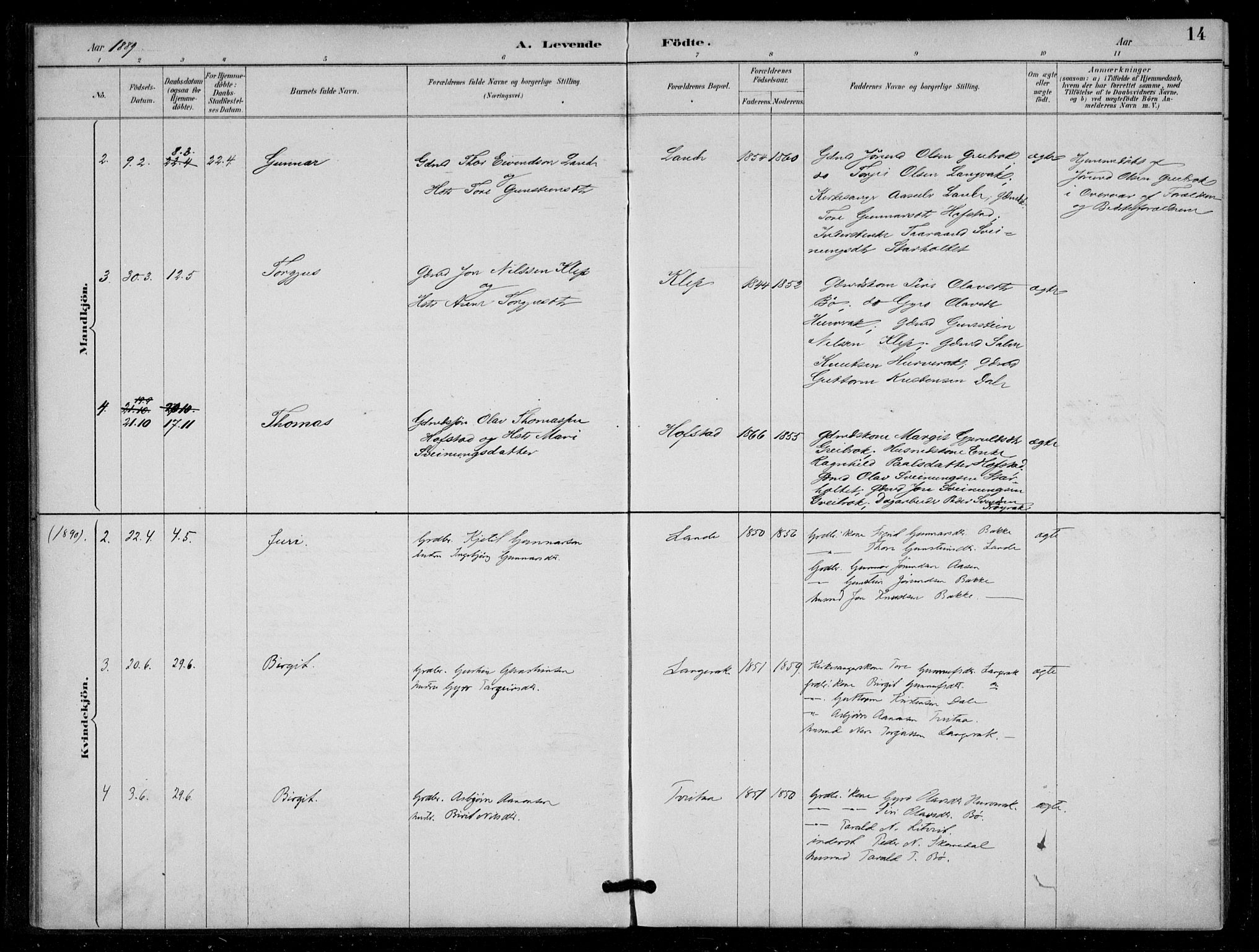 Bygland sokneprestkontor, AV/SAK-1111-0006/F/Fa/Fad/L0001: Parish register (official) no. A 1, 1885-1906, p. 14