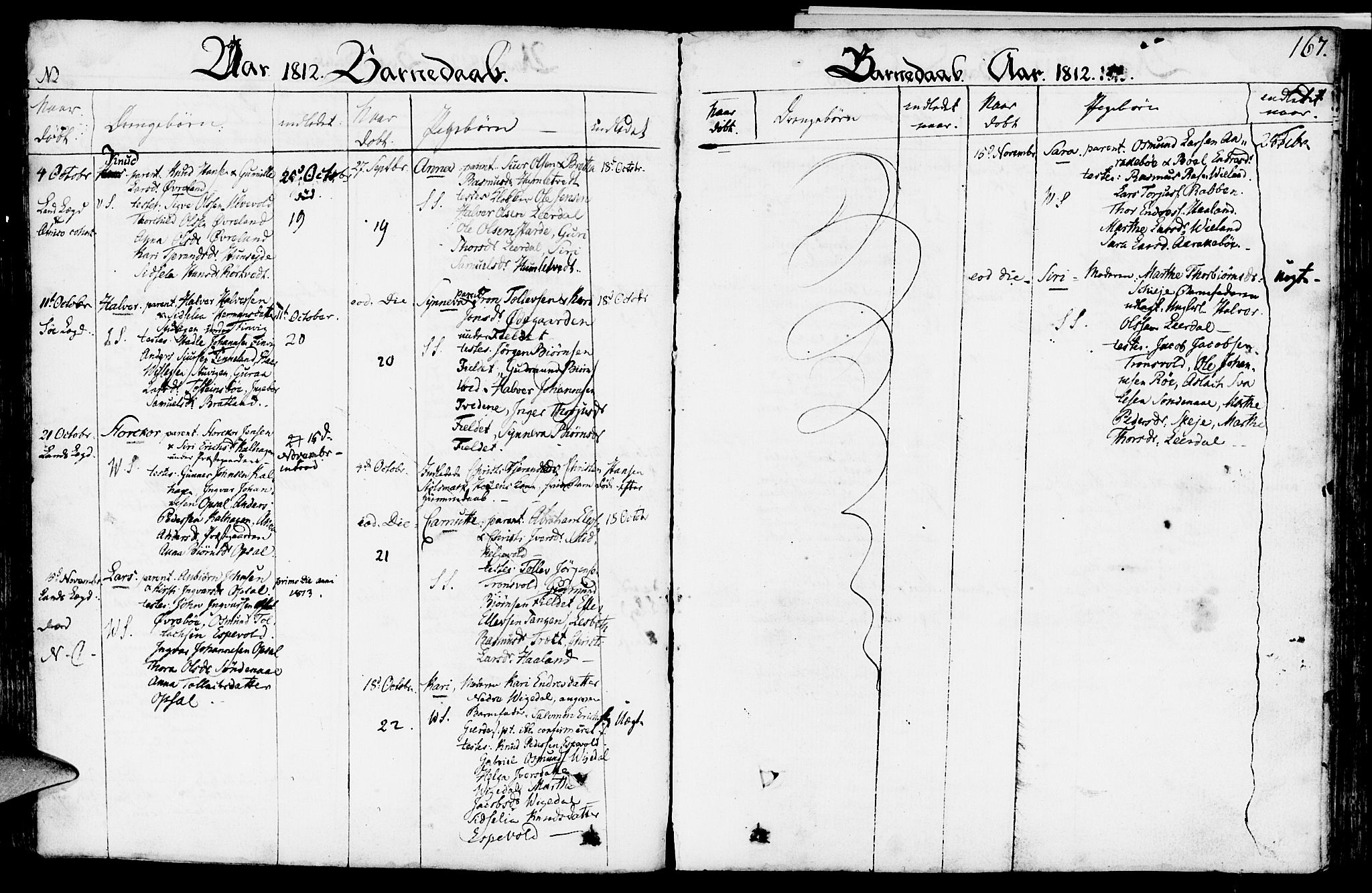 Vikedal sokneprestkontor, SAST/A-101840/01/IV: Parish register (official) no. A 2, 1779-1817, p. 167