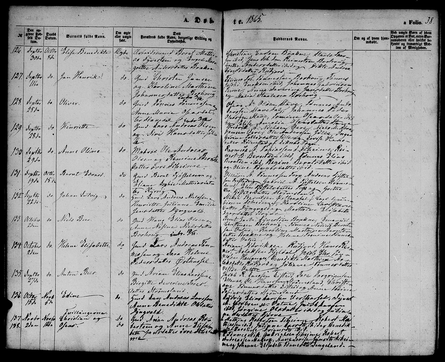 Lista sokneprestkontor, AV/SAK-1111-0027/F/Fb/L0003: Parish register (copy) no. B 3, 1862-1877, p. 38