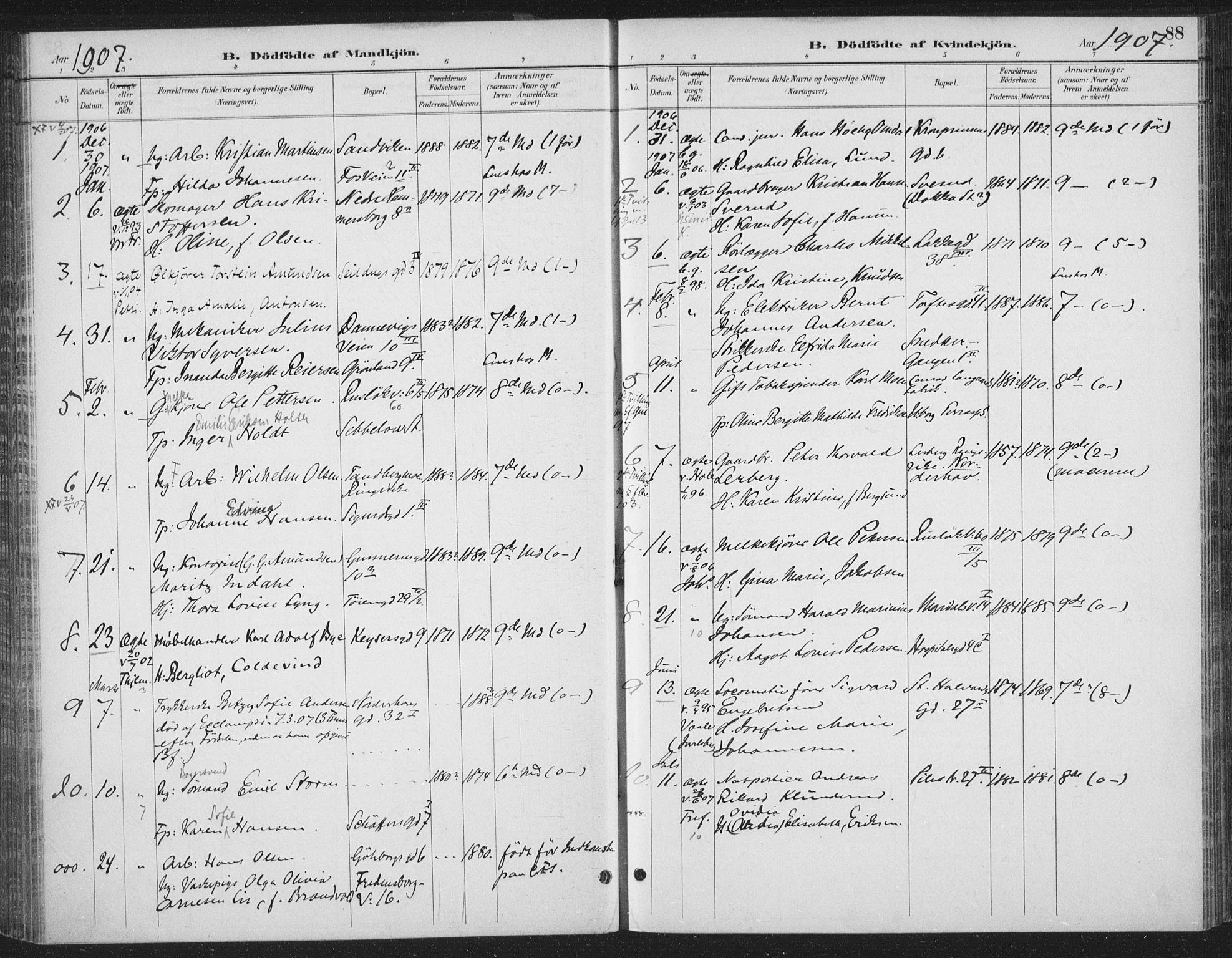 Rikshospitalet prestekontor Kirkebøker, AV/SAO-A-10309b/F/L0010: Parish register (official) no. 10, 1888-1912, p. 88