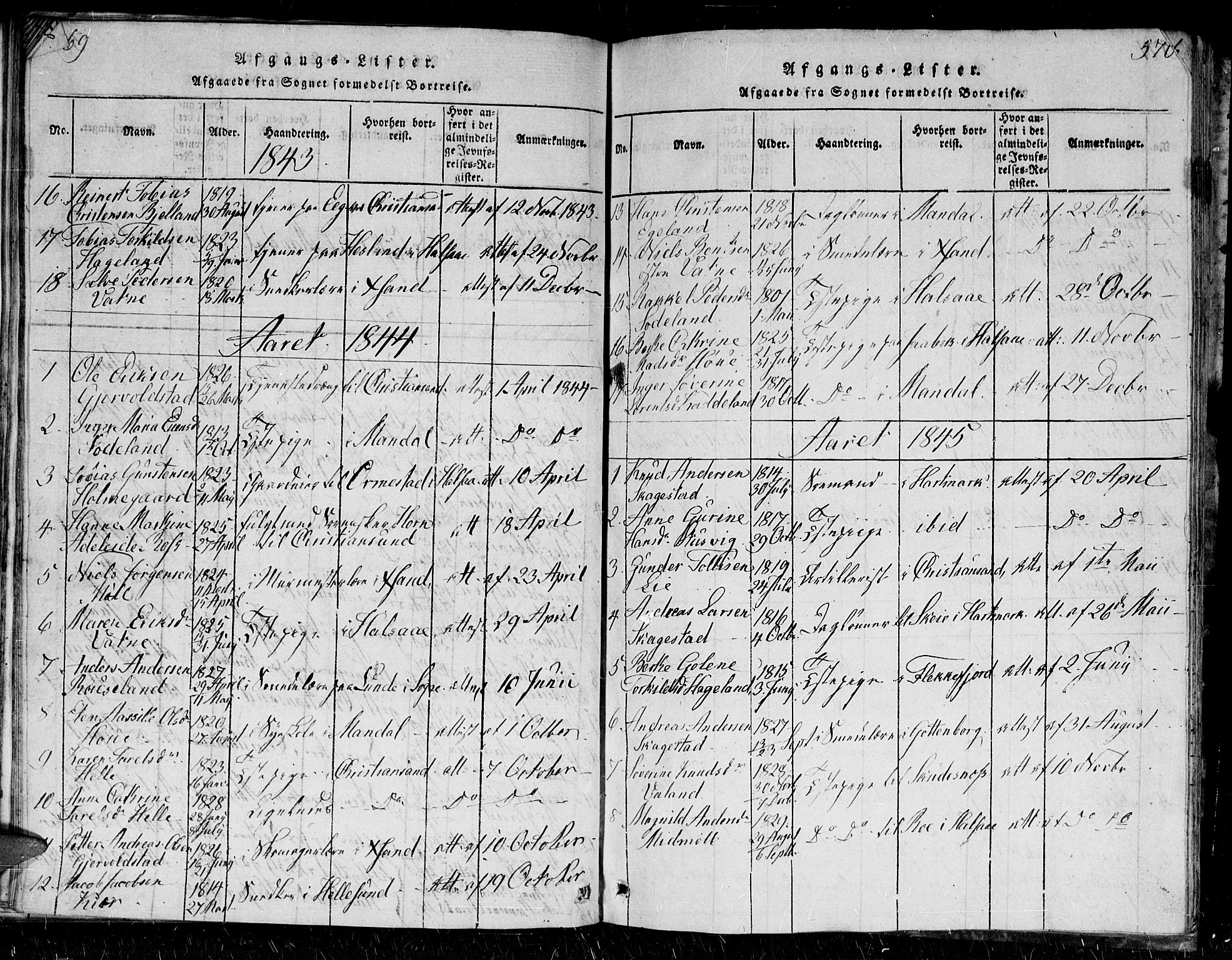 Holum sokneprestkontor, SAK/1111-0022/F/Fb/Fba/L0002: Parish register (copy) no. B 2, 1820-1849, p. 569-570