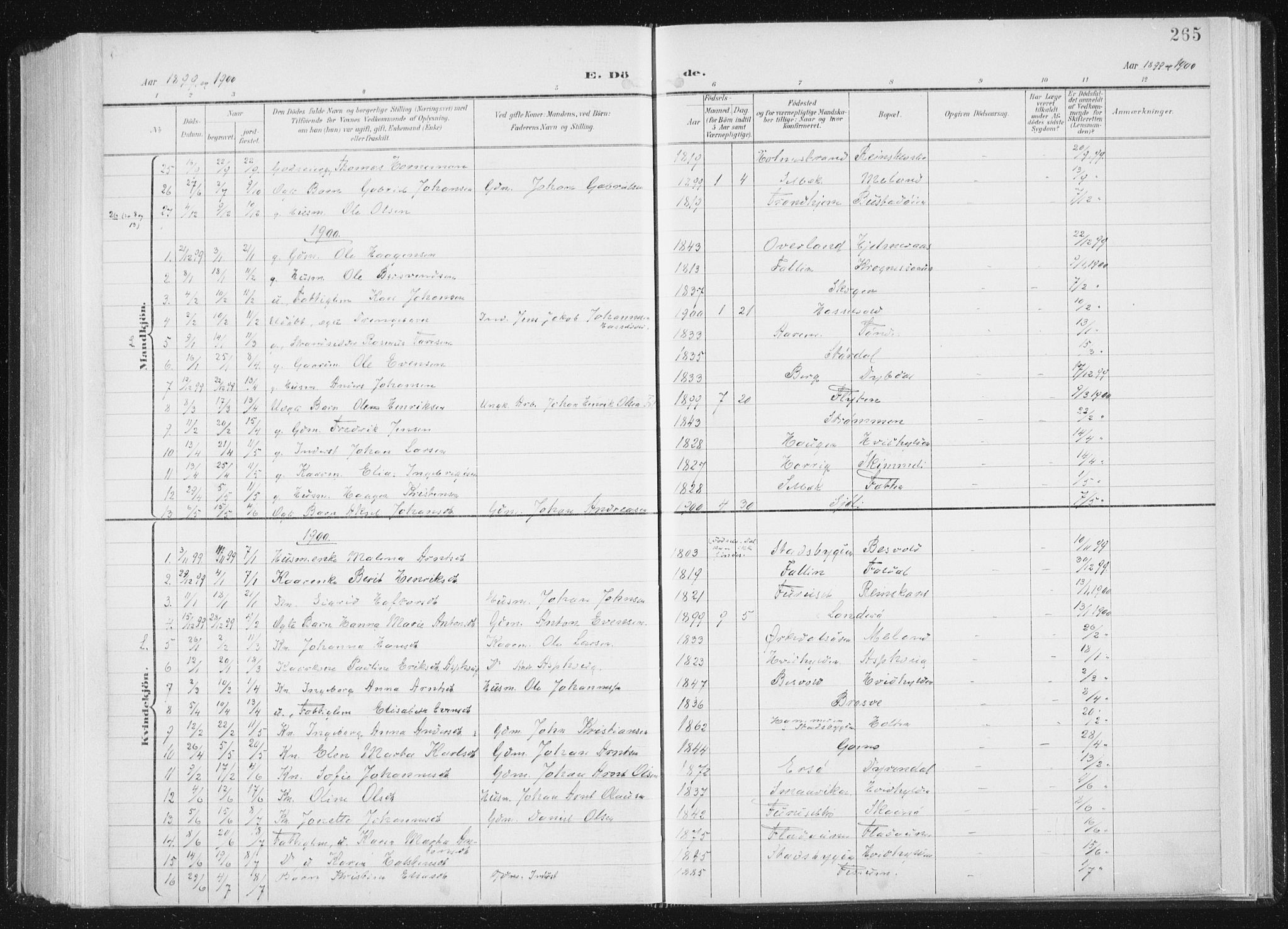 Ministerialprotokoller, klokkerbøker og fødselsregistre - Sør-Trøndelag, SAT/A-1456/647/L0635: Parish register (official) no. 647A02, 1896-1911, p. 265
