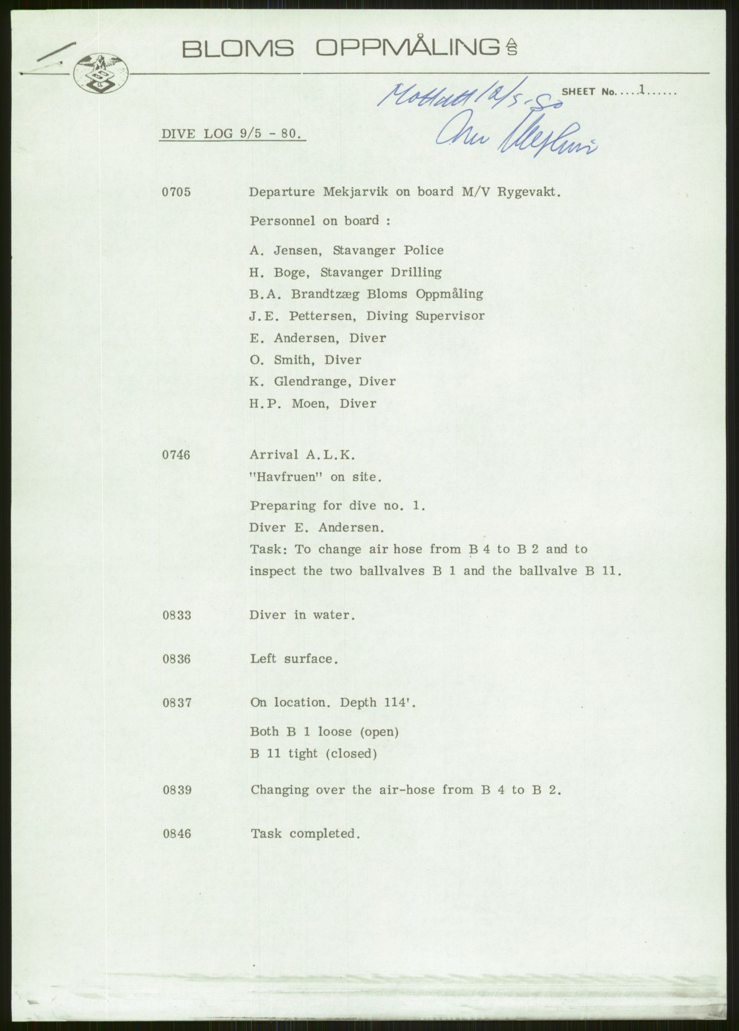 Justisdepartementet, Granskningskommisjonen ved Alexander Kielland-ulykken 27.3.1980, AV/RA-S-1165/D/L0006: A Alexander L. Kielland (Doku.liste + A3-A6, A11-A13, A18-A20-A21, A23, A31 av 31)/Dykkerjournaler, 1980-1981, p. 236