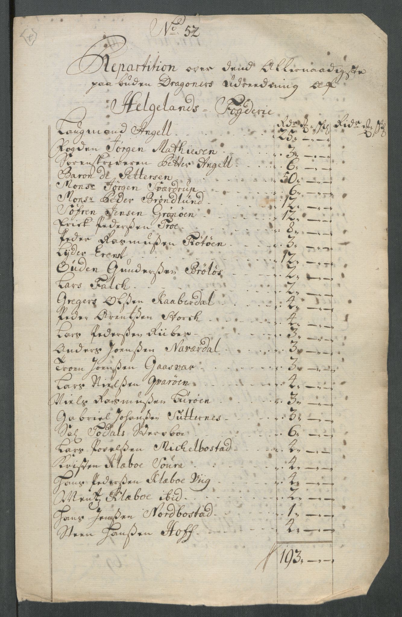 Rentekammeret inntil 1814, Reviderte regnskaper, Fogderegnskap, RA/EA-4092/R65/L4515: Fogderegnskap Helgeland, 1717, p. 431