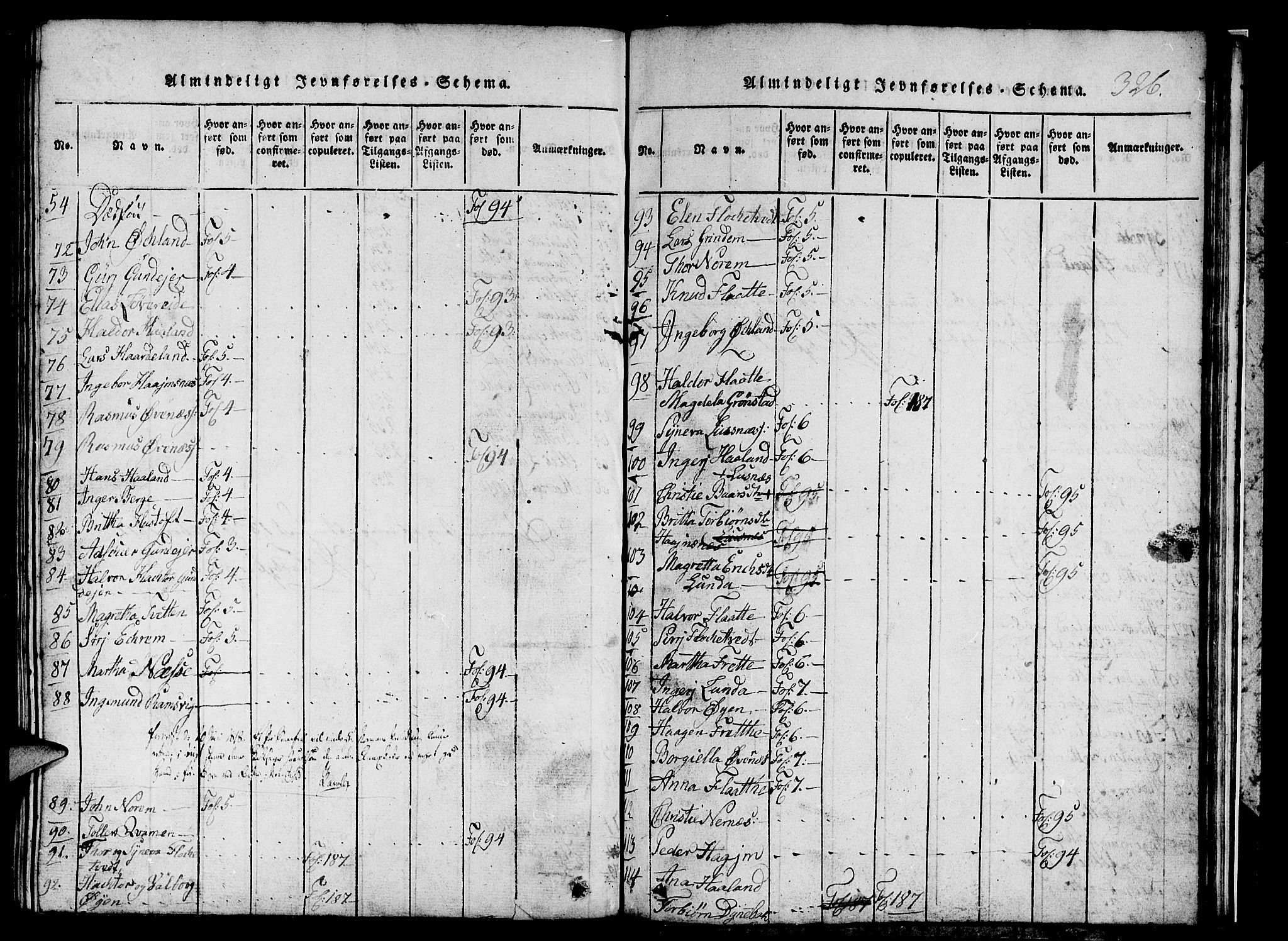 Etne sokneprestembete, SAB/A-75001/H/Hab: Parish register (copy) no. C 1, 1816-1841, p. 326