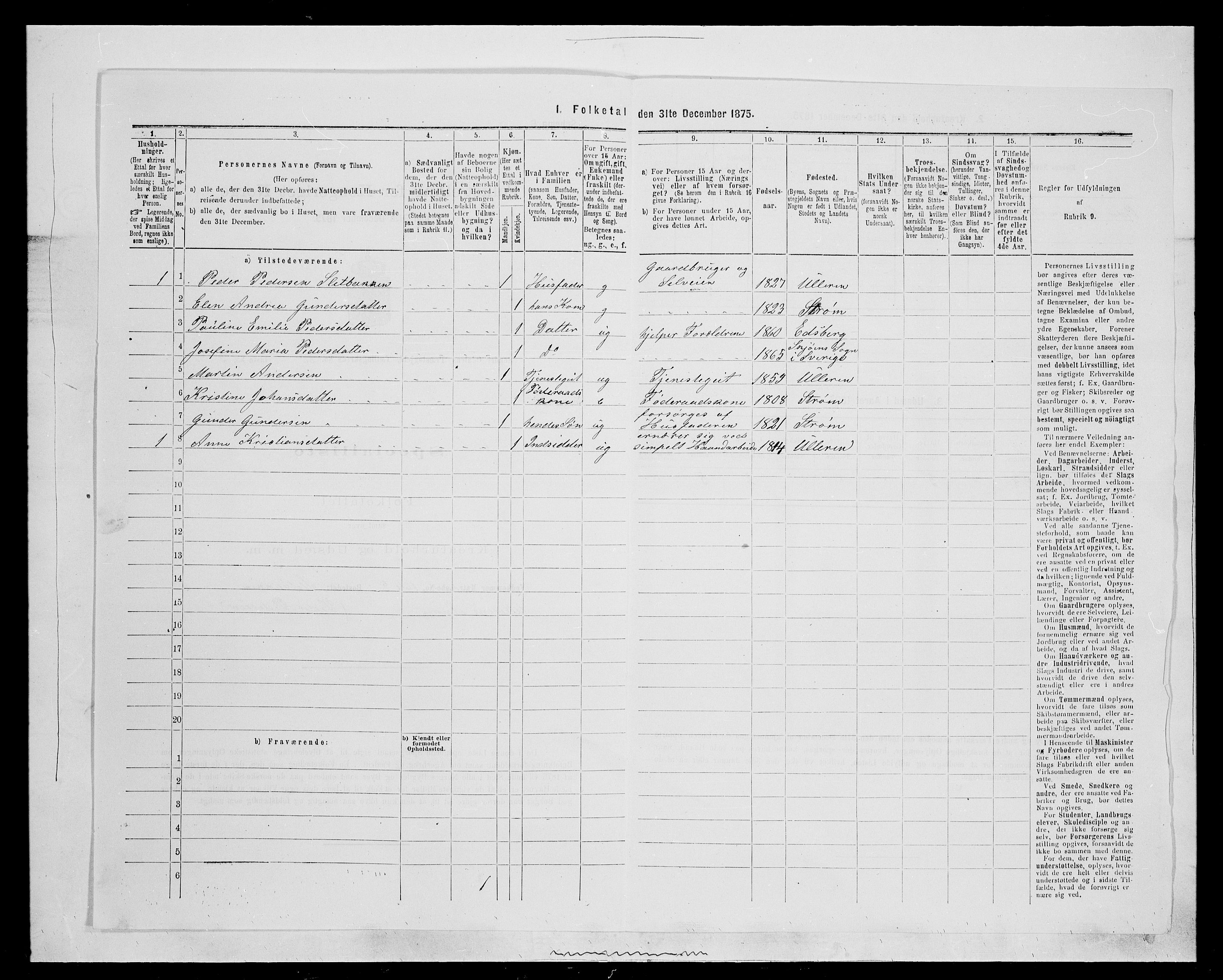 SAH, 1875 census for 0419P Sør-Odal, 1875, p. 1651