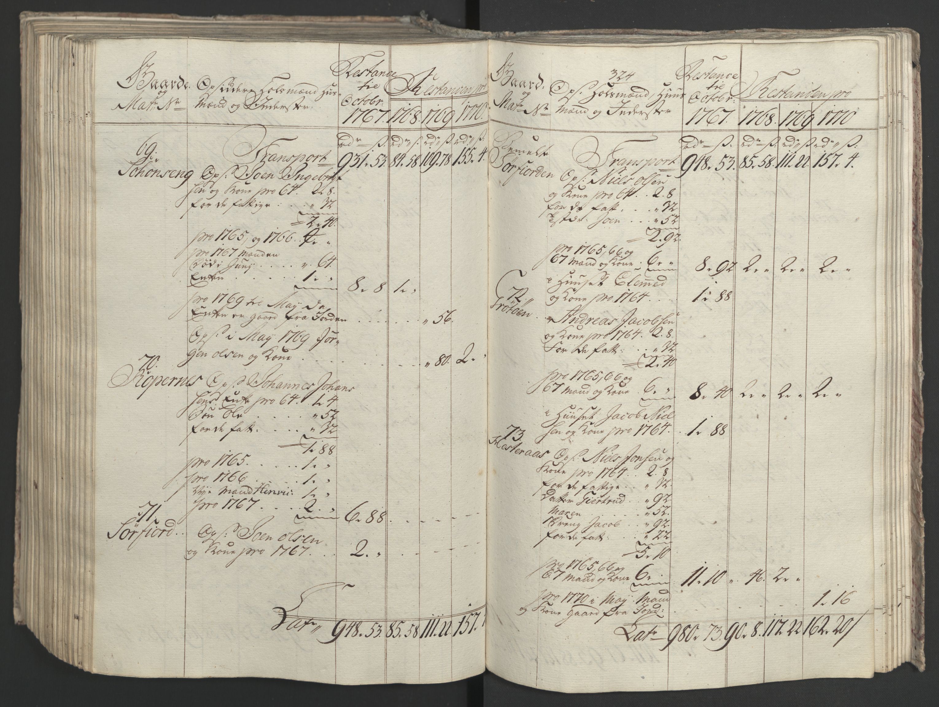 Rentekammeret inntil 1814, Realistisk ordnet avdeling, AV/RA-EA-4070/Ol/L0023: [Gg 10]: Ekstraskatten, 23.09.1762. Helgeland (restanseregister), 1767-1772, p. 583