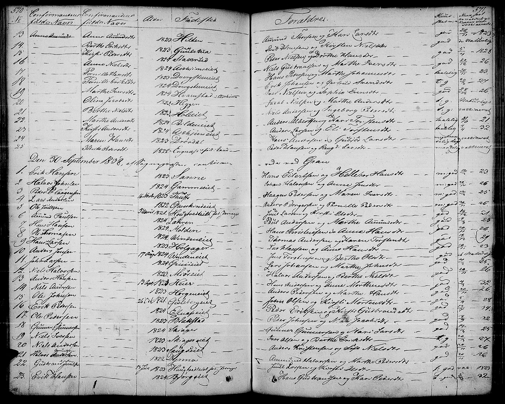 Gran prestekontor, AV/SAH-PREST-112/H/Ha/Haa/L0010: Parish register (official) no. 10, 1824-1842, p. 570-571