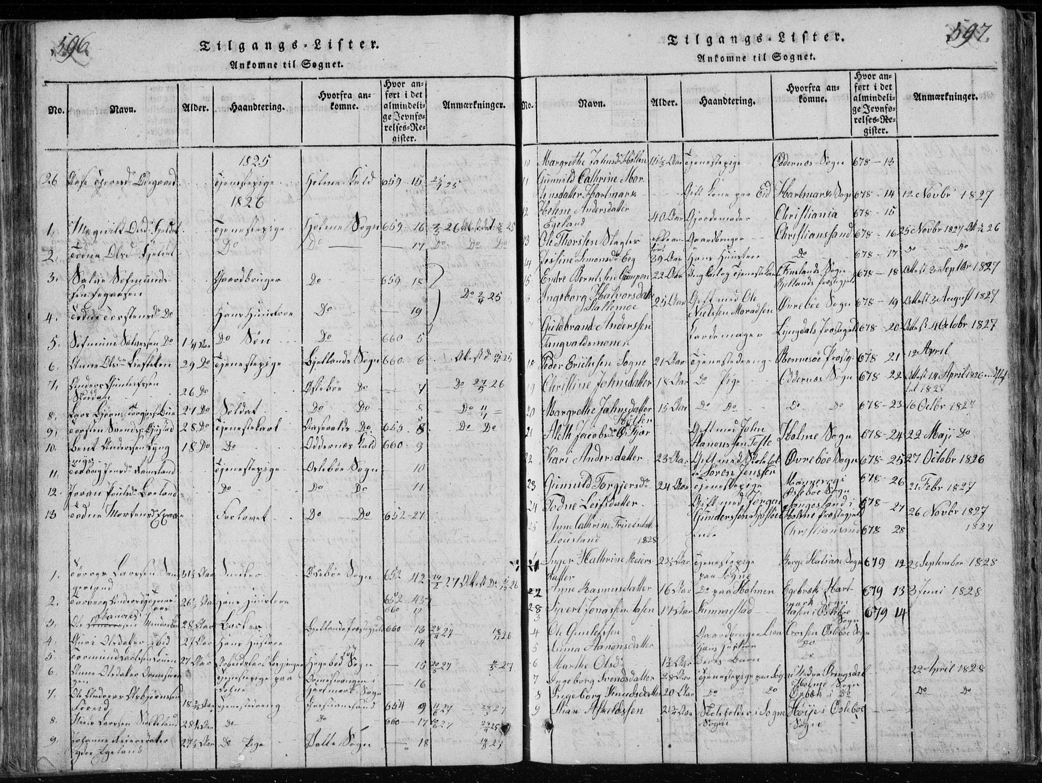 Søgne sokneprestkontor, SAK/1111-0037/F/Fb/Fbb/L0002: Parish register (copy) no. B 2, 1821-1838, p. 596-597
