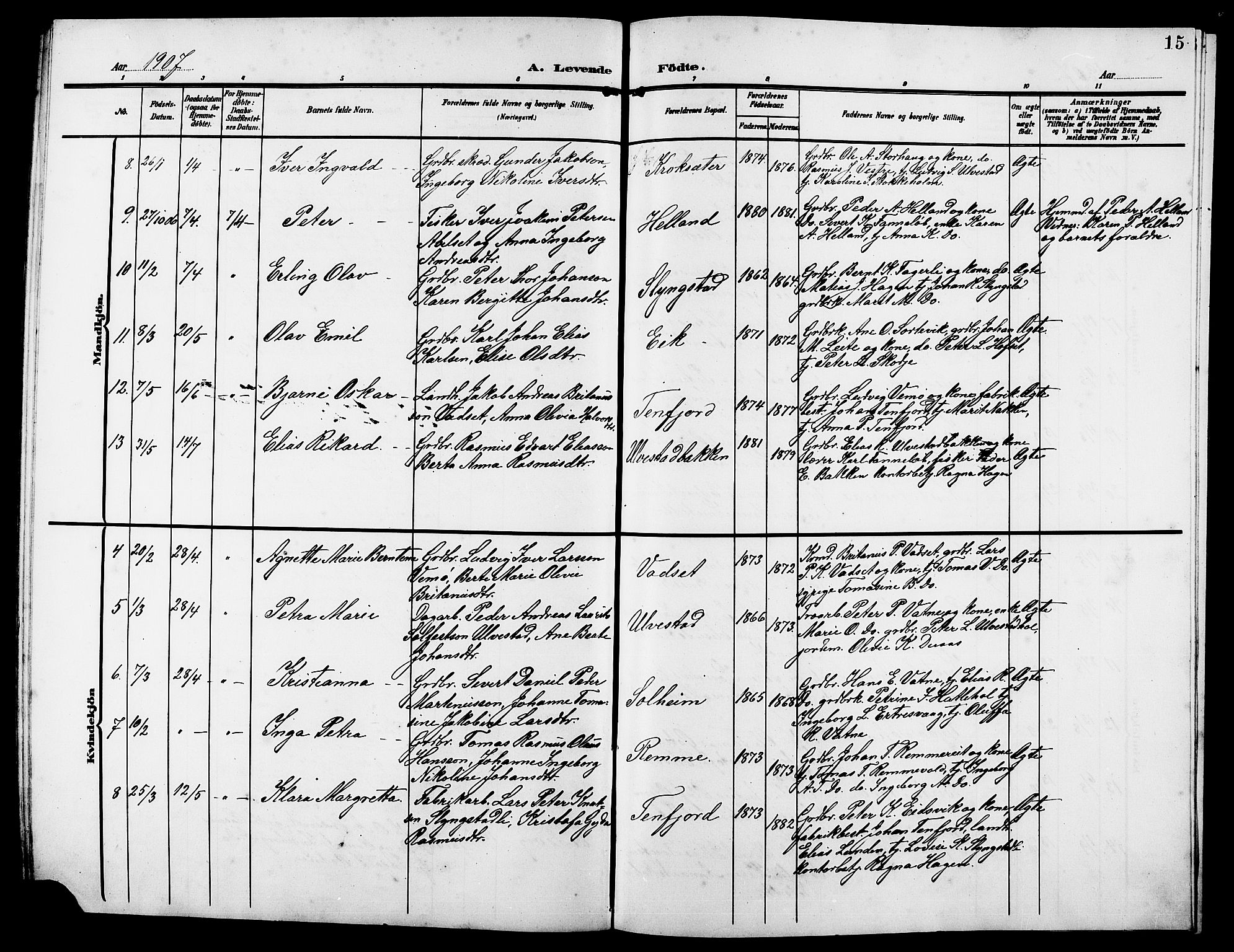 Ministerialprotokoller, klokkerbøker og fødselsregistre - Møre og Romsdal, SAT/A-1454/525/L0377: Parish register (copy) no. 525C03, 1903-1917, p. 15