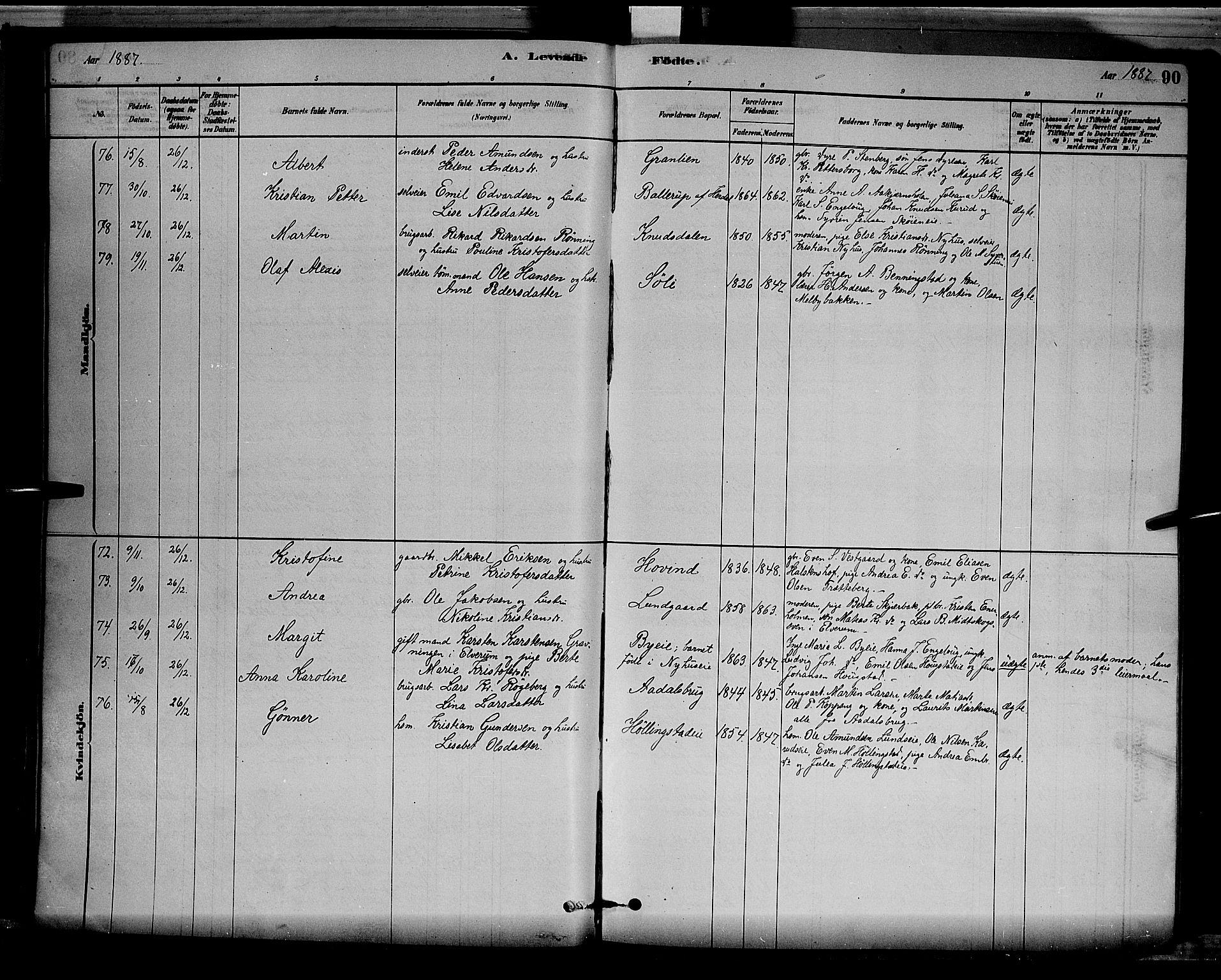 Løten prestekontor, SAH/PREST-022/L/La/L0005: Parish register (copy) no. 5, 1878-1891, p. 90