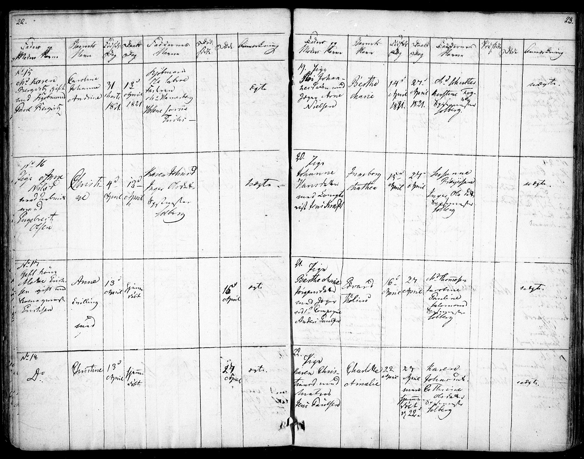 Rikshospitalet prestekontor Kirkebøker, AV/SAO-A-10309b/F/L0001: Parish register (official) no. 1, 1818-1832, p. 22-23