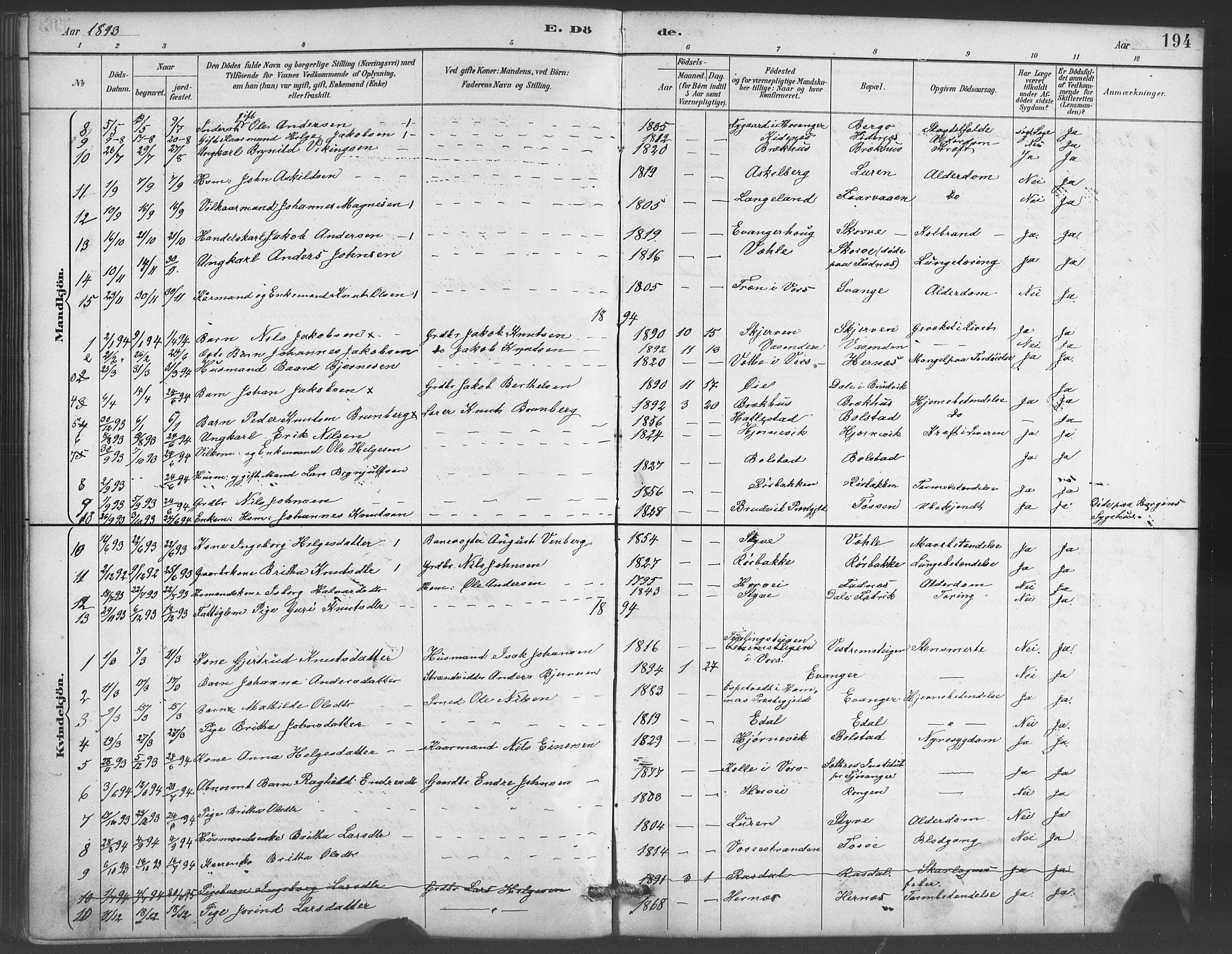 Evanger sokneprestembete, SAB/A-99924: Parish register (copy) no. A 4, 1887-1897, p. 194