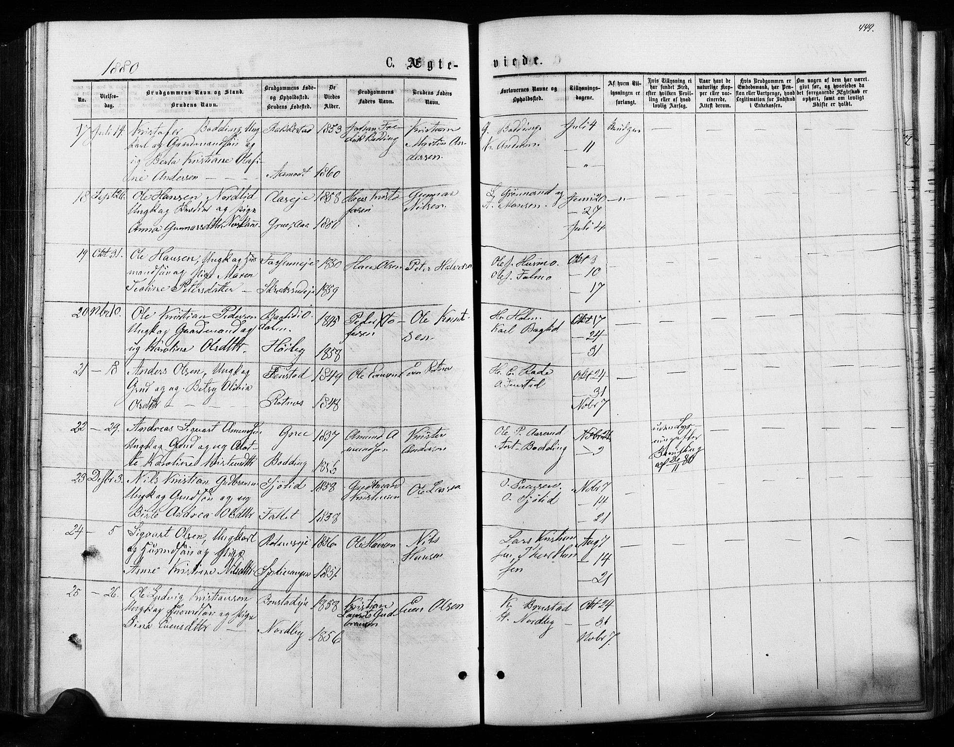 Nes prestekontor Kirkebøker, AV/SAO-A-10410/F/Fa/L0009: Parish register (official) no. I 9, 1875-1882, p. 449