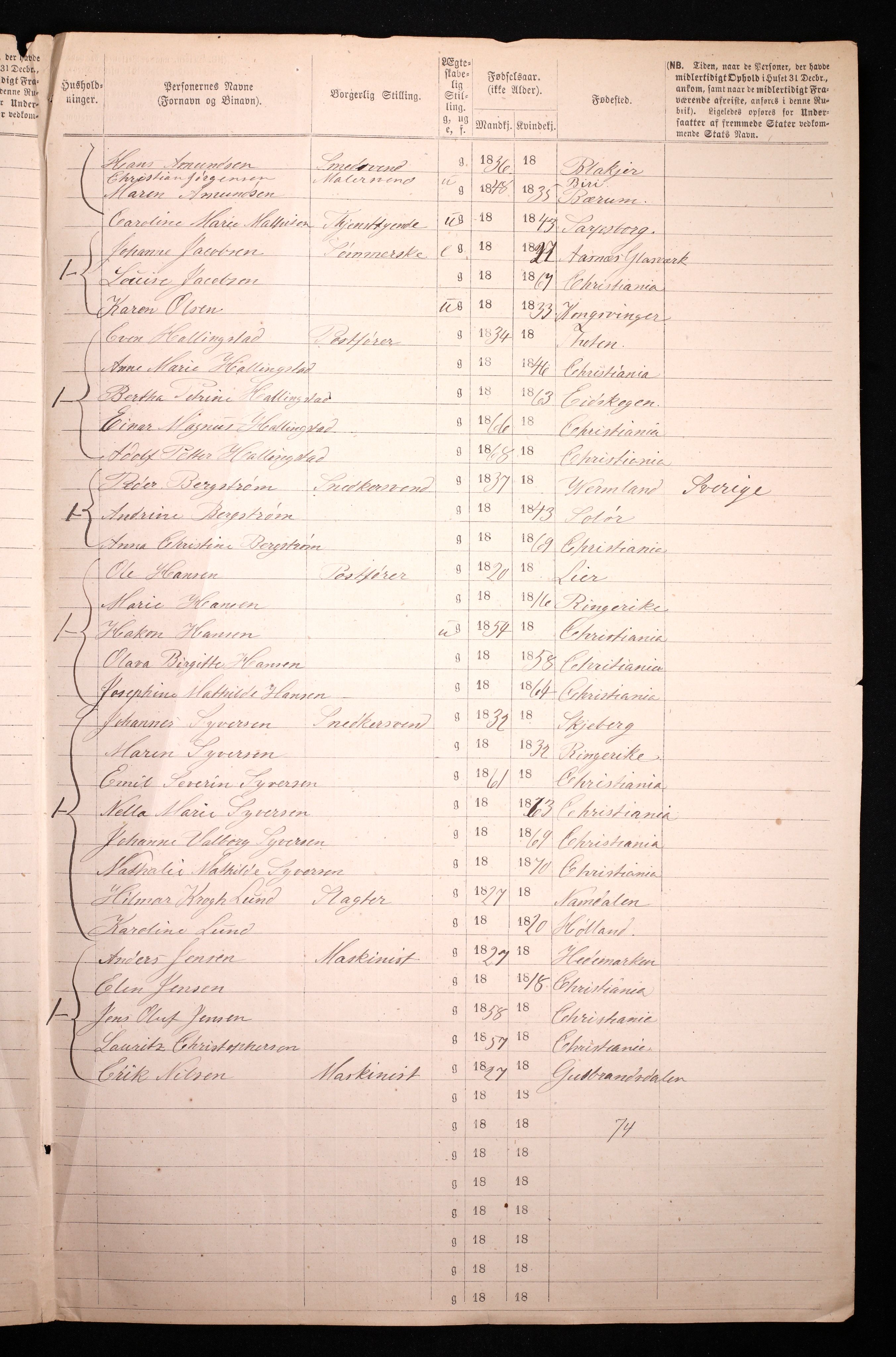 RA, 1870 census for 0301 Kristiania, 1870, p. 1131