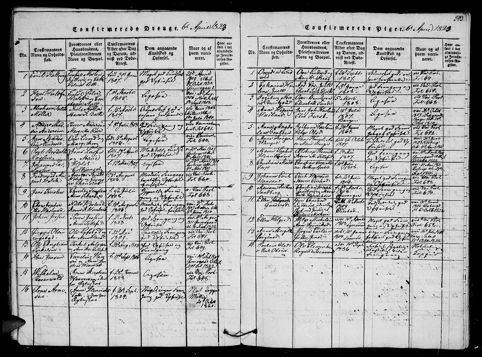 Arendal sokneprestkontor, Trefoldighet, SAK/1111-0040/F/Fb/L0001: Parish register (copy) no. B 1, 1816-1838, p. 243