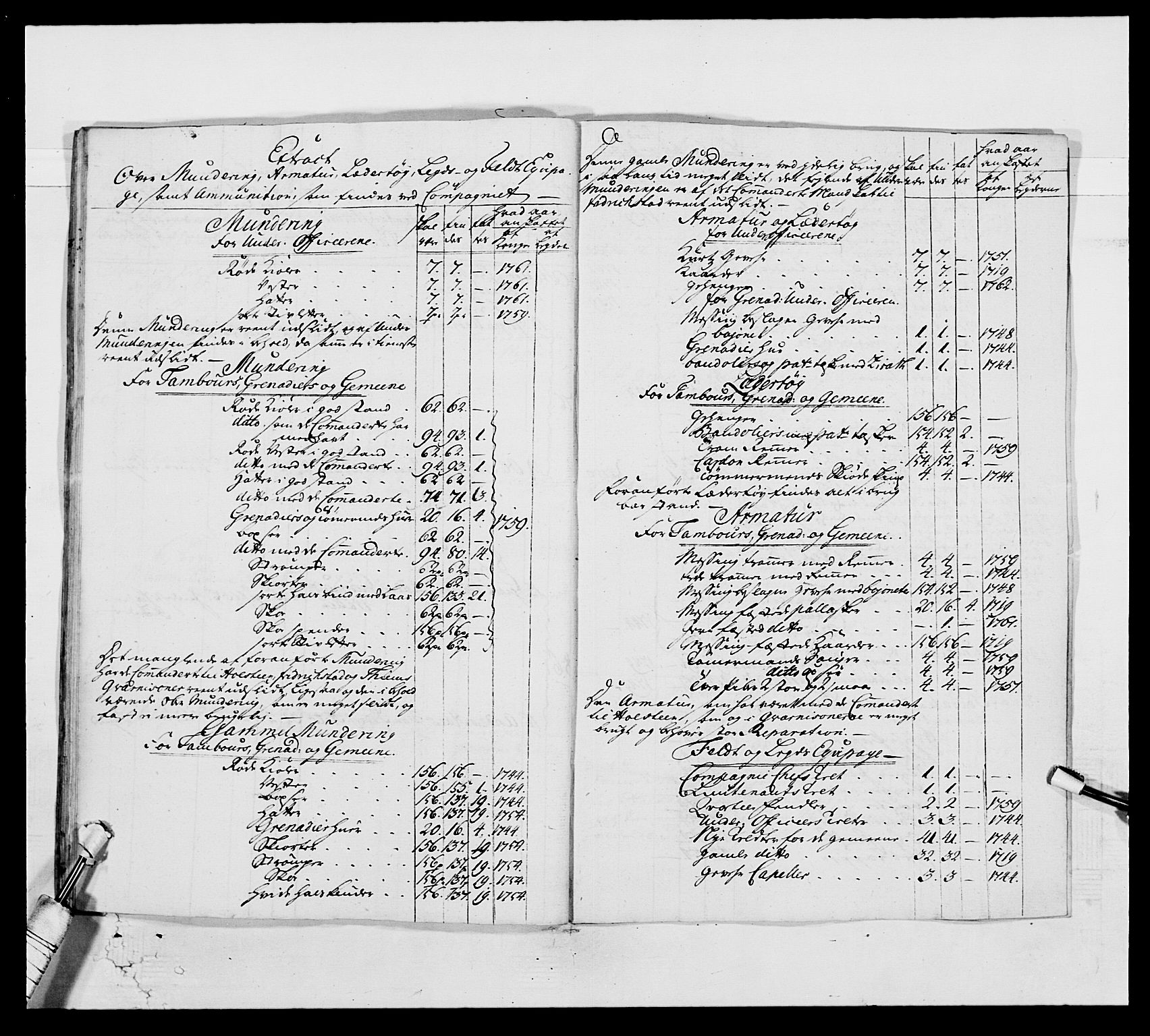 Kommanderende general (KG I) med Det norske krigsdirektorium, AV/RA-EA-5419/E/Ea/L0513: 2. Trondheimske regiment, 1765-1767, p. 338