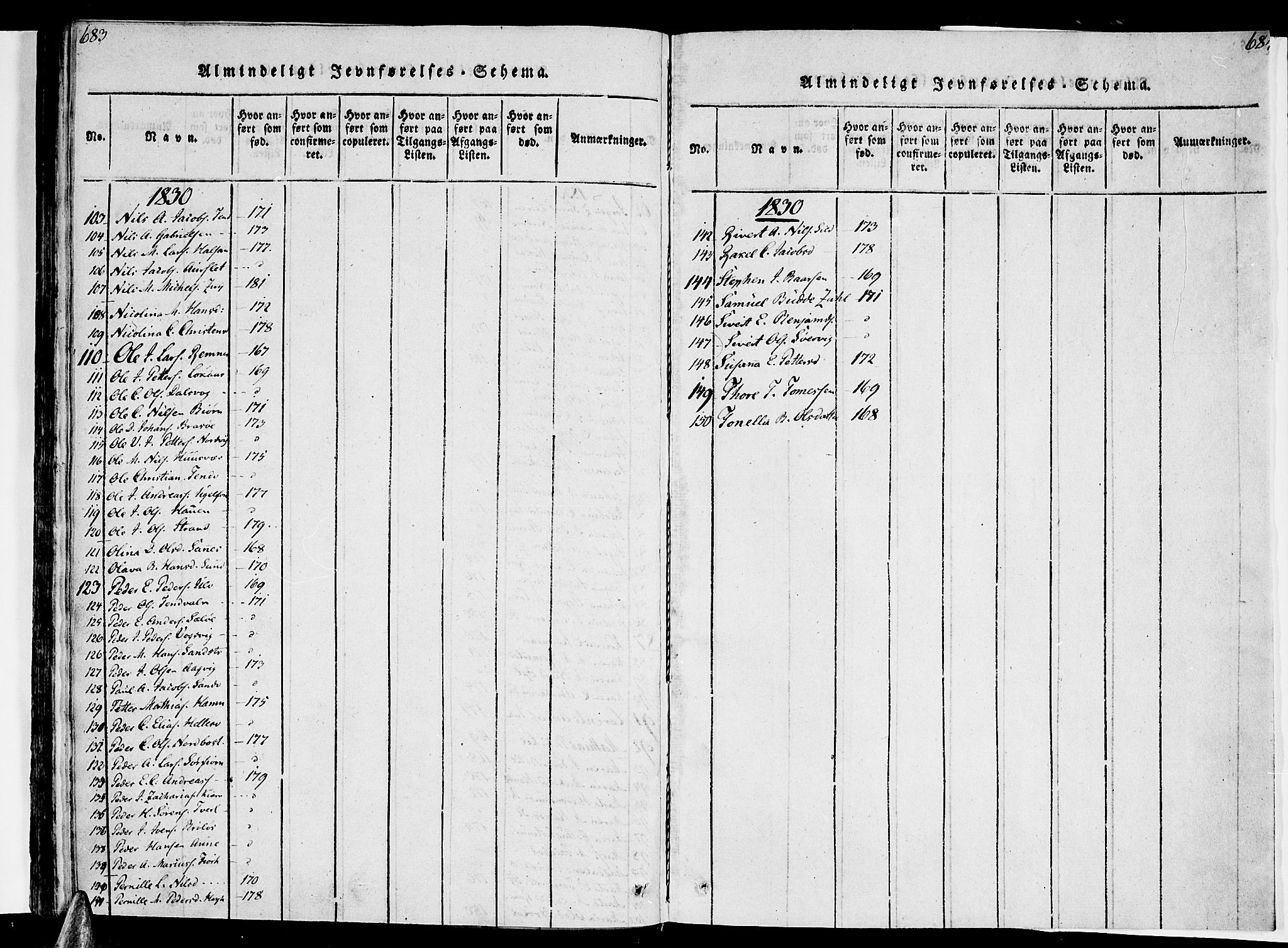 Ministerialprotokoller, klokkerbøker og fødselsregistre - Nordland, SAT/A-1459/830/L0445: Parish register (official) no. 830A09, 1820-1830, p. 683-684