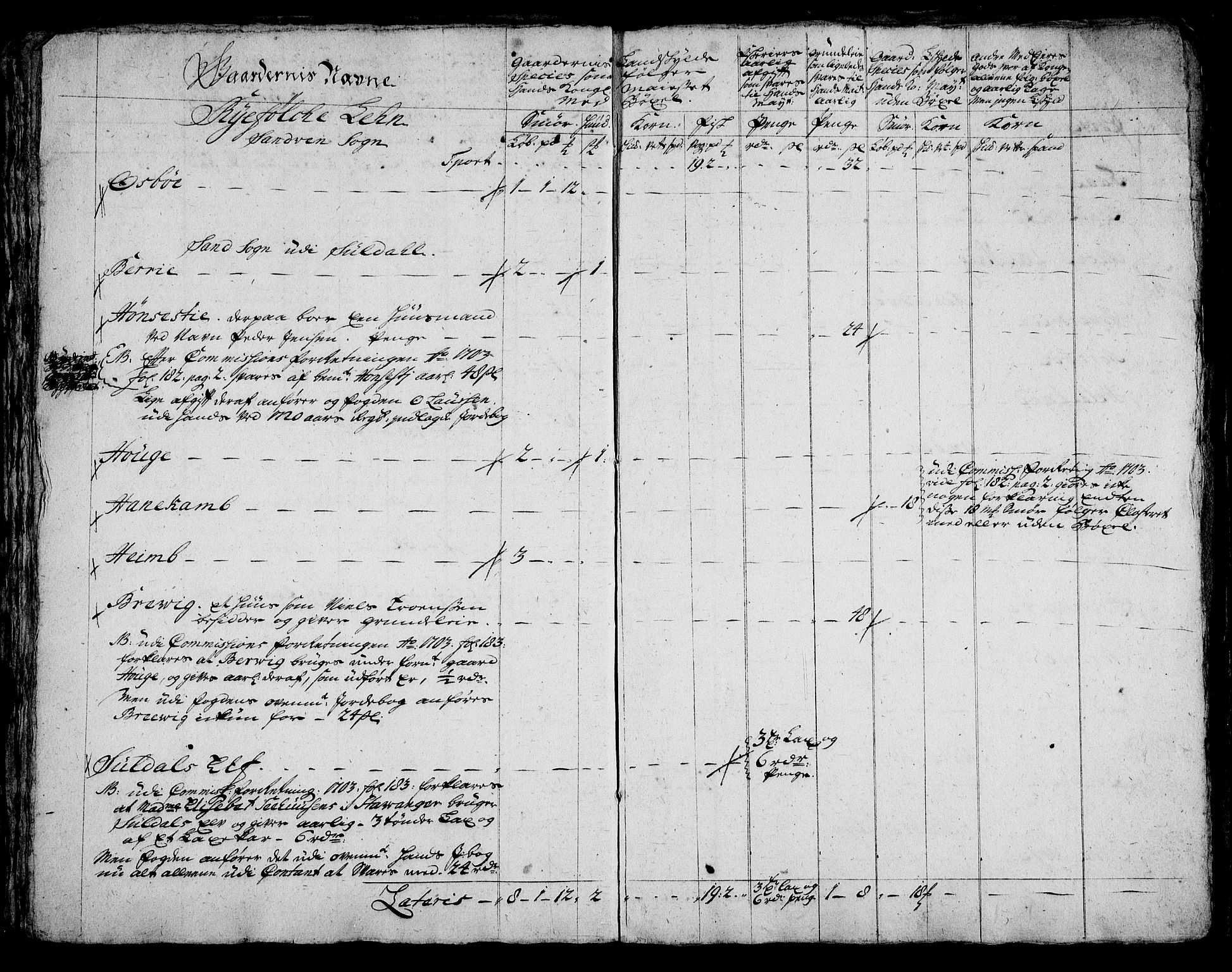 Rentekammeret inntil 1814, Realistisk ordnet avdeling, AV/RA-EA-4070/On/L0005: [Jj 6]: Forskjellige dokumenter om Halsnøy klosters gods, 1697-1770, p. 163