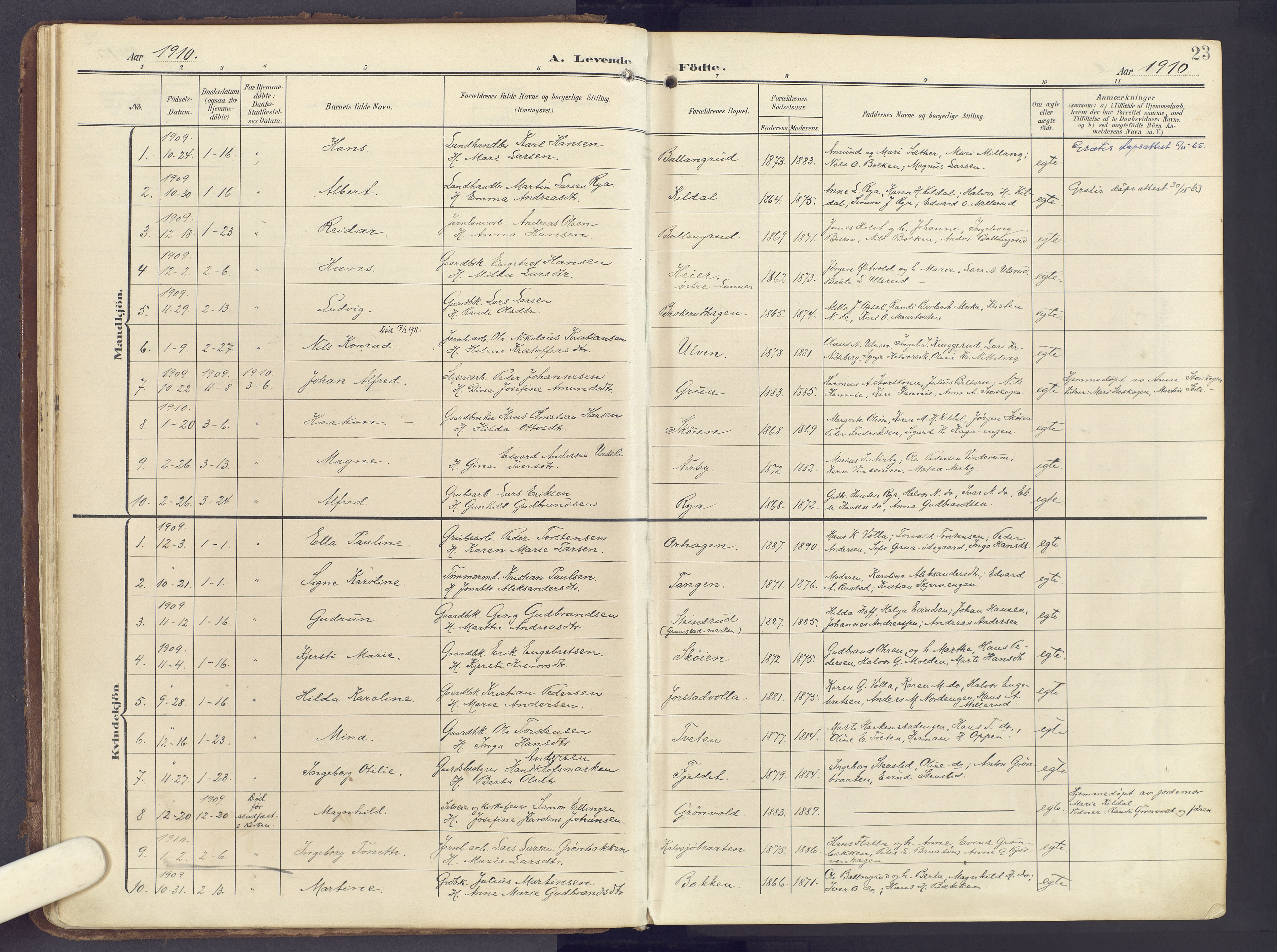 Lunner prestekontor, SAH/PREST-118/H/Ha/Haa/L0001: Parish register (official) no. 1, 1907-1922, p. 23