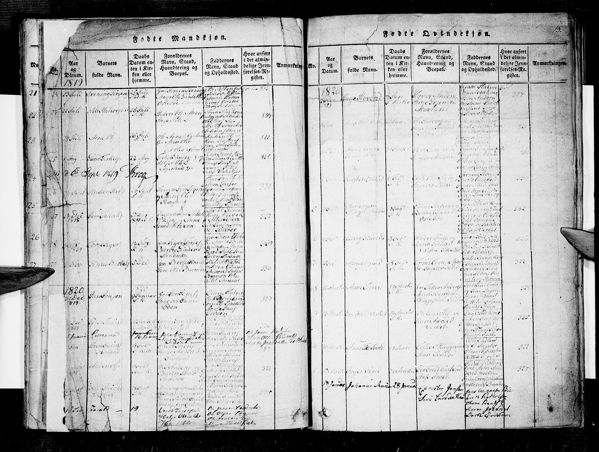 Søndeled sokneprestkontor, AV/SAK-1111-0038/F/Fa/L0001: Parish register (official) no. A 1, 1816-1838, p. 13