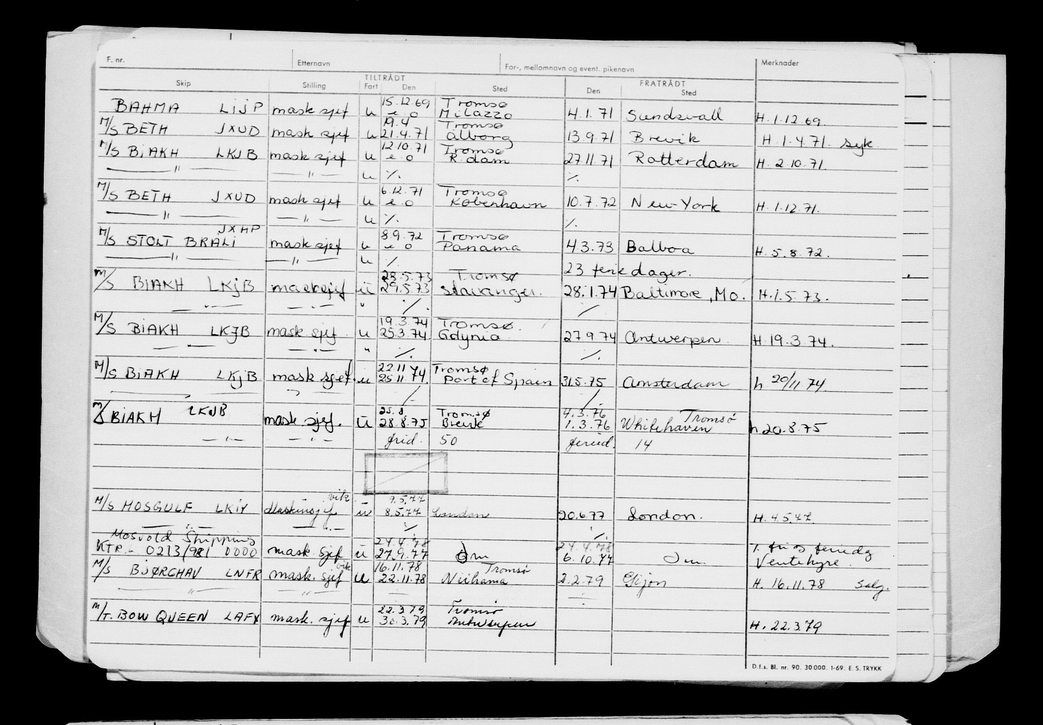 Direktoratet for sjømenn, AV/RA-S-3545/G/Gb/L0192: Hovedkort, 1921, p. 364