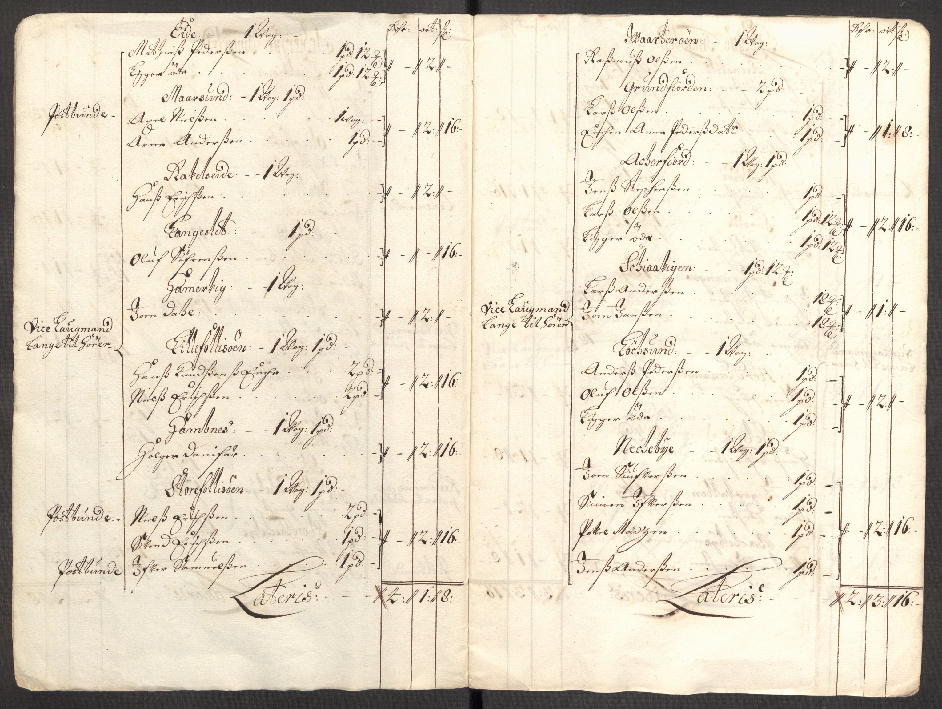 Rentekammeret inntil 1814, Reviderte regnskaper, Fogderegnskap, AV/RA-EA-4092/R68/L4755: Fogderegnskap Senja og Troms, 1700-1704, p. 249