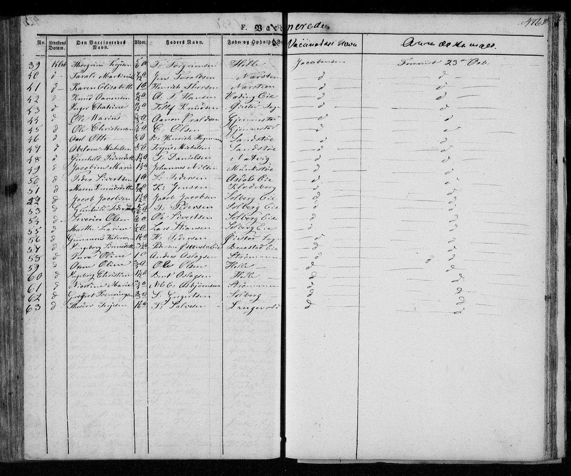 Øyestad sokneprestkontor, AV/SAK-1111-0049/F/Fa/L0013: Parish register (official) no. A 13, 1827-1842, p. 476