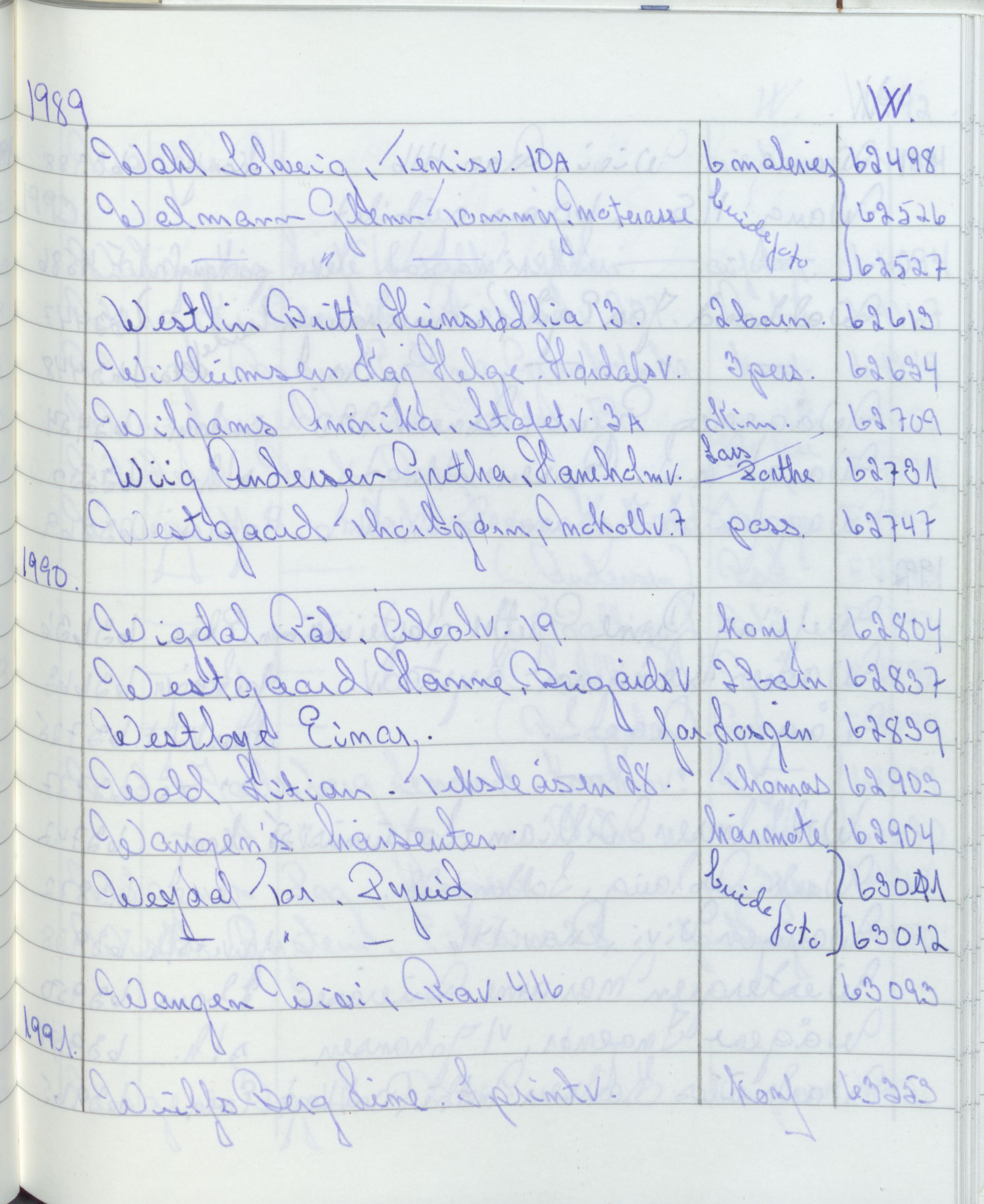 Pa 1494 - Jørgensen, Antonius. Fotograf, VEMU/A-2760/F/Fa, 1927-2004, p. 3594