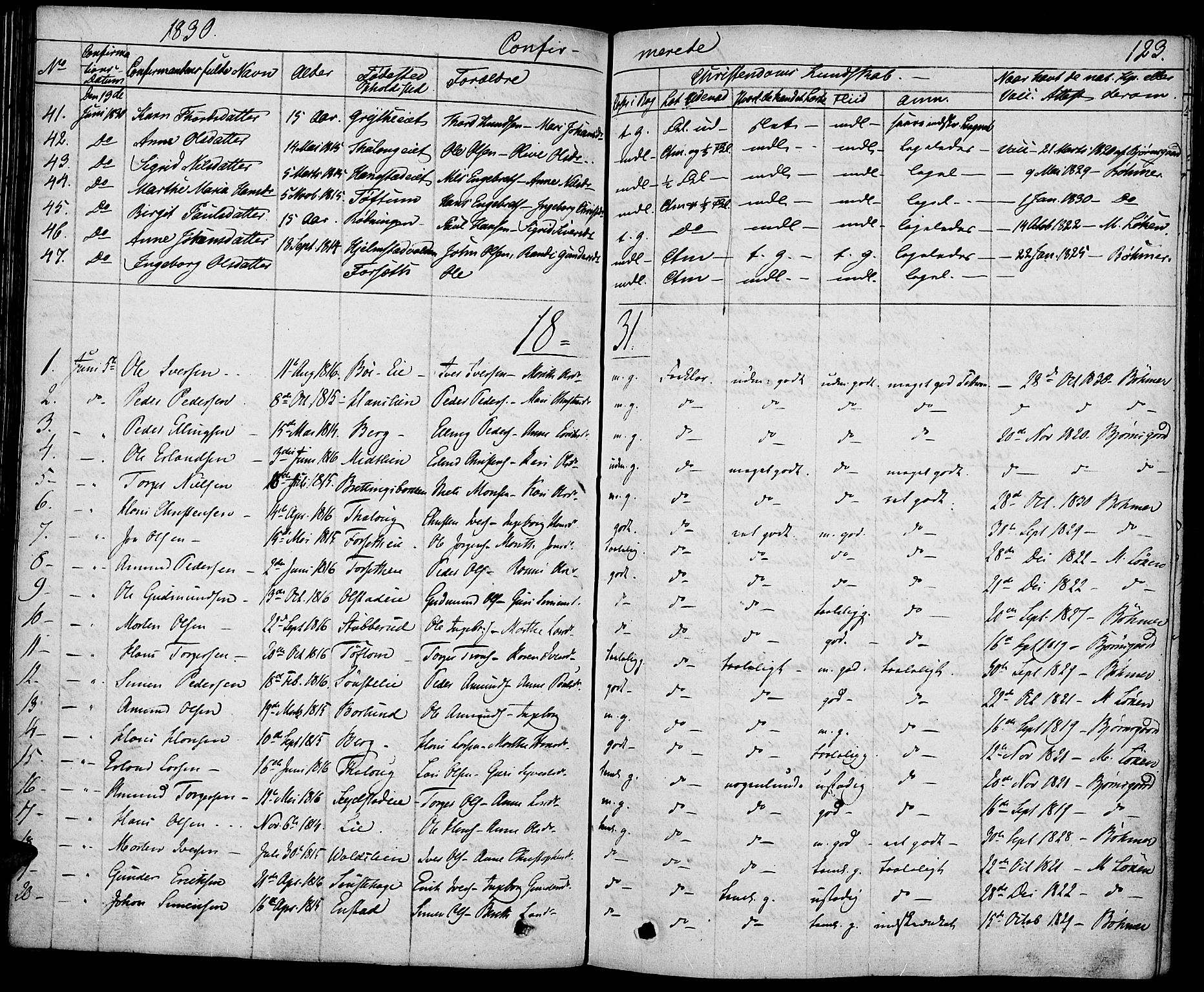 Gausdal prestekontor, SAH/PREST-090/H/Ha/Haa/L0006: Parish register (official) no. 6, 1830-1839, p. 123
