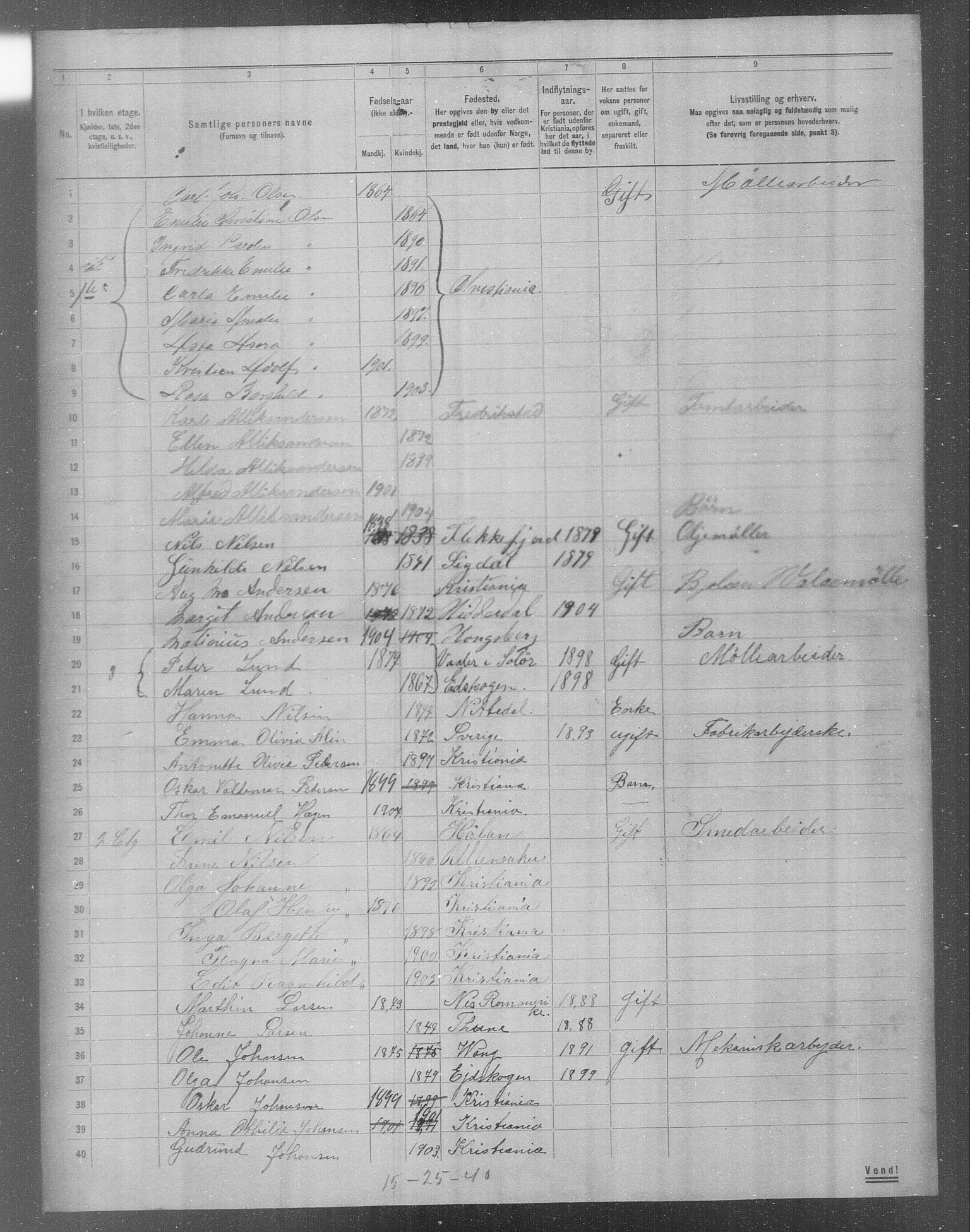 OBA, Municipal Census 1904 for Kristiania, 1904, p. 16234